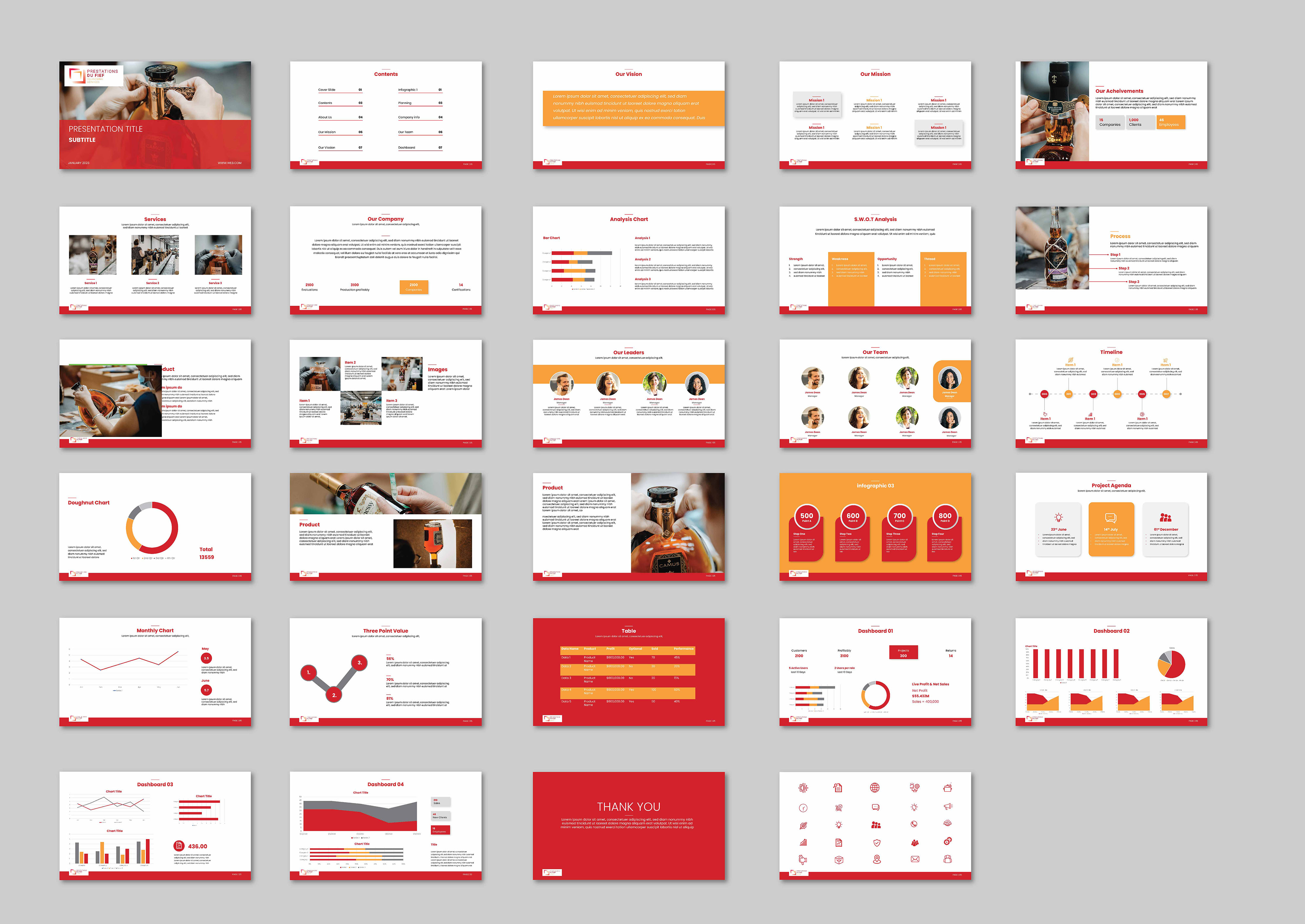 Diseño de PowerPoint por emoblack989 para este proyecto | Diseño #29971263