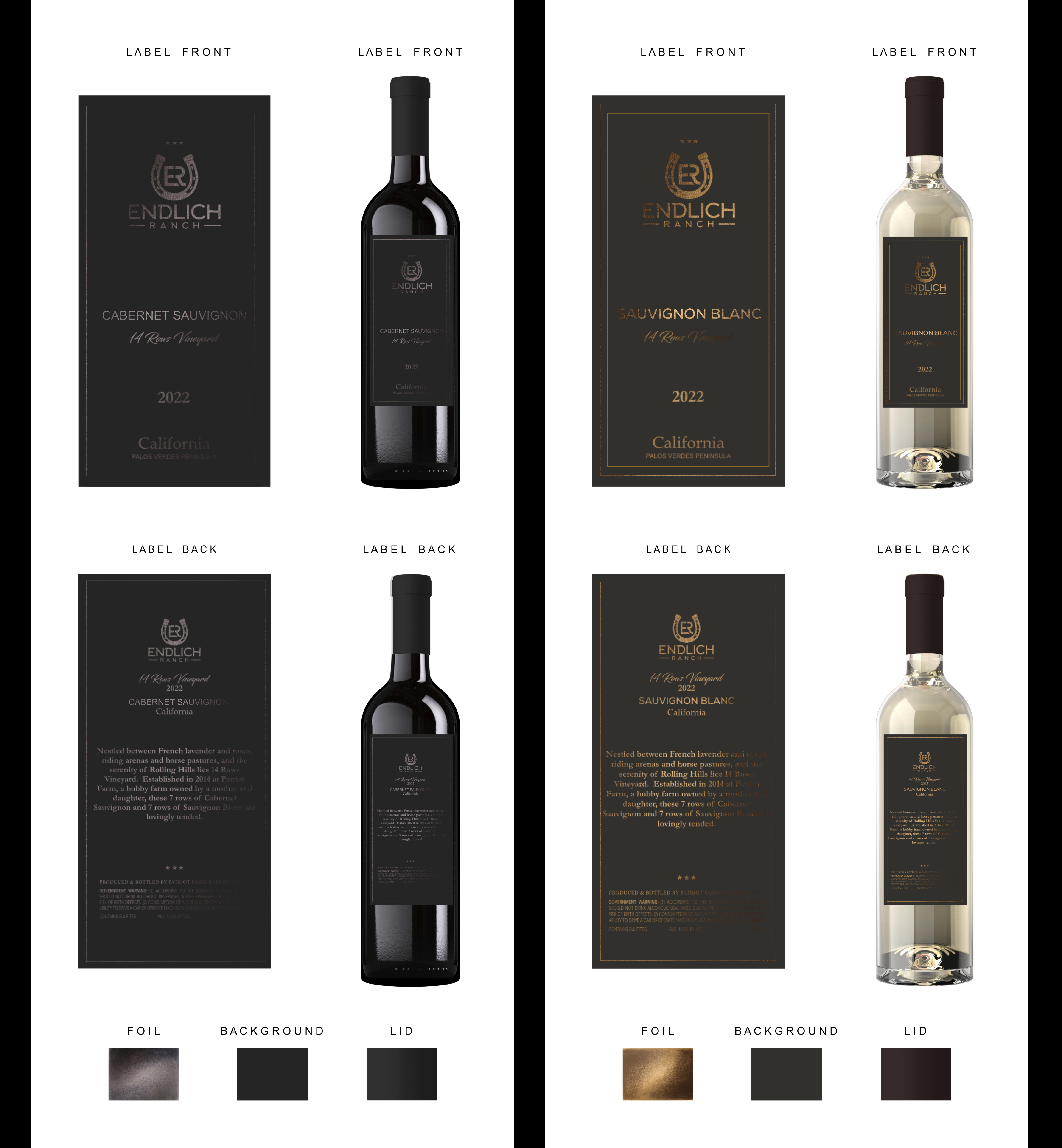 Label Design by AnninWonderland for this project | Design #30033711