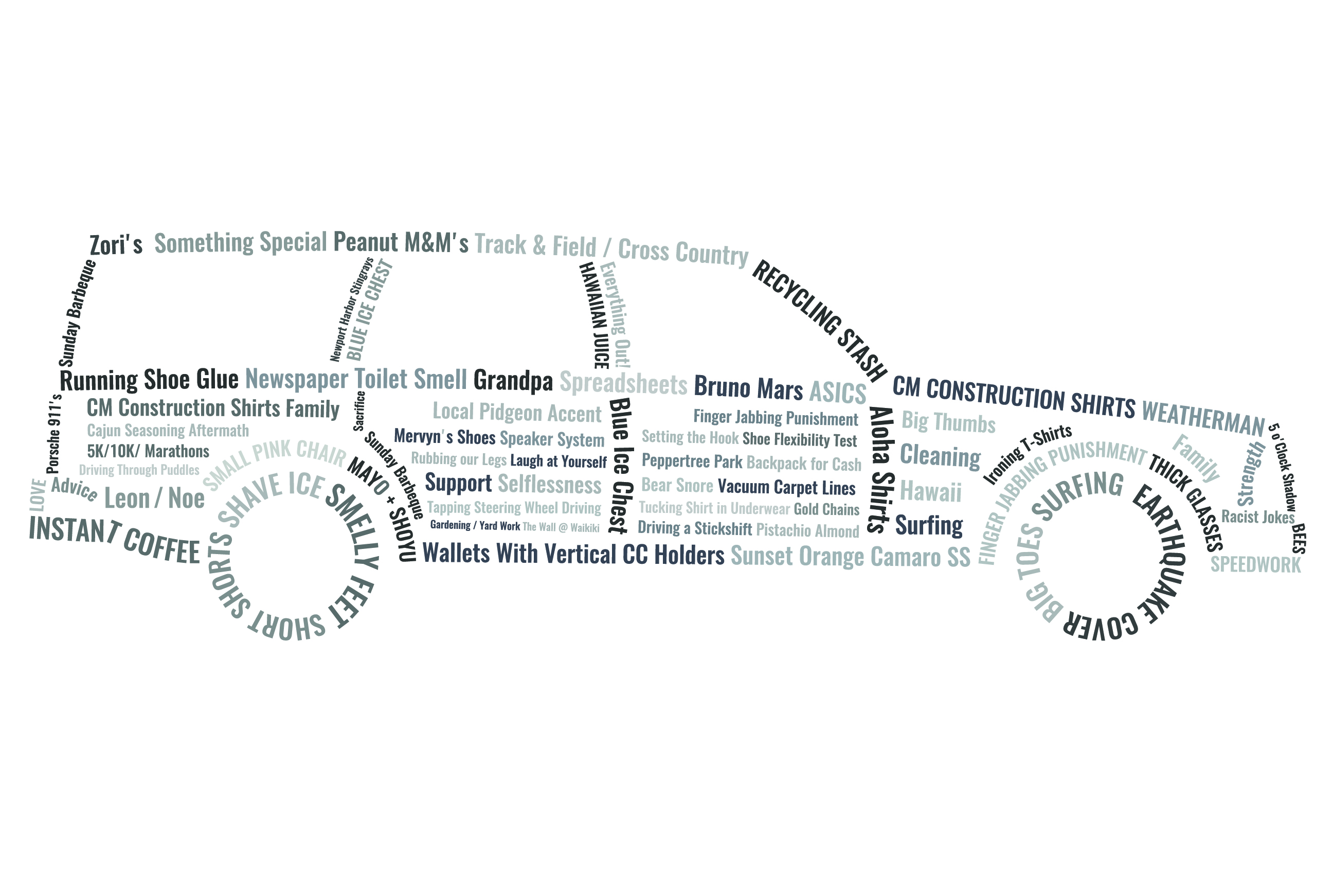 Poster-Design von Rickyy für dieses Projekt | Design #29978988