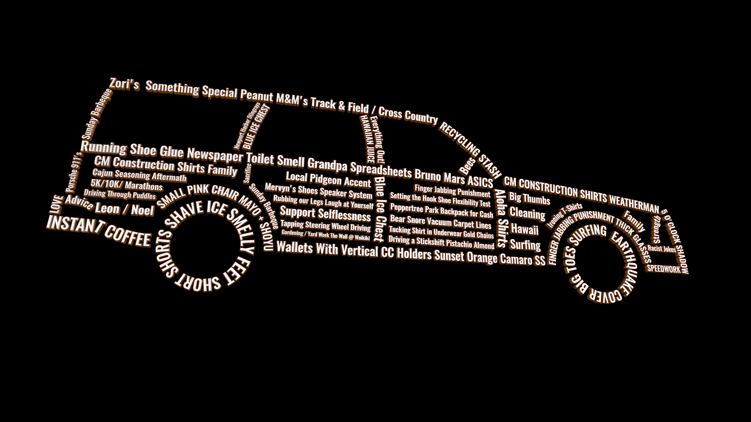 Poster Design by Rickyy for this project | Design #29980148