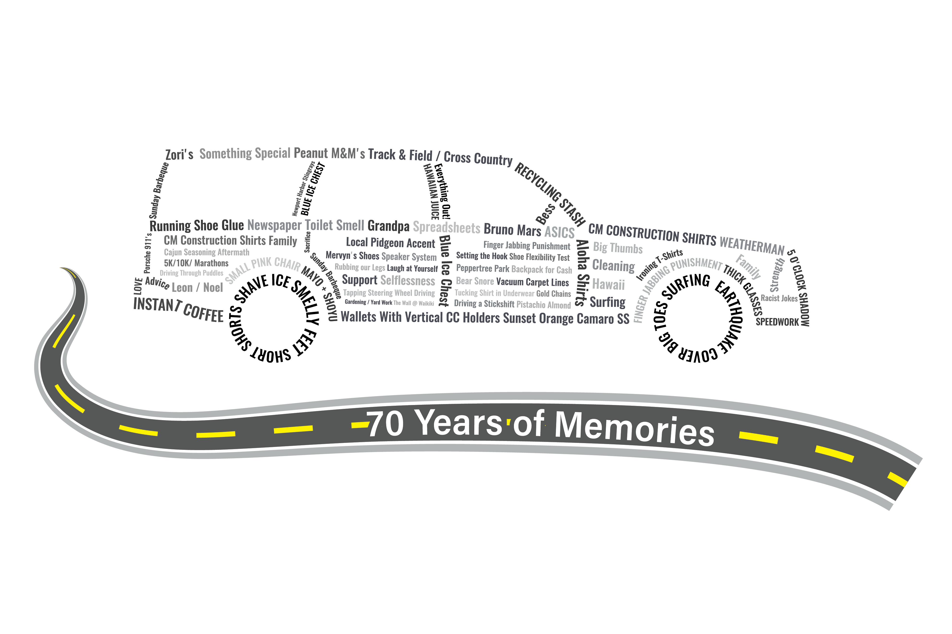 Poster Design by Rickyy for this project | Design #29982939