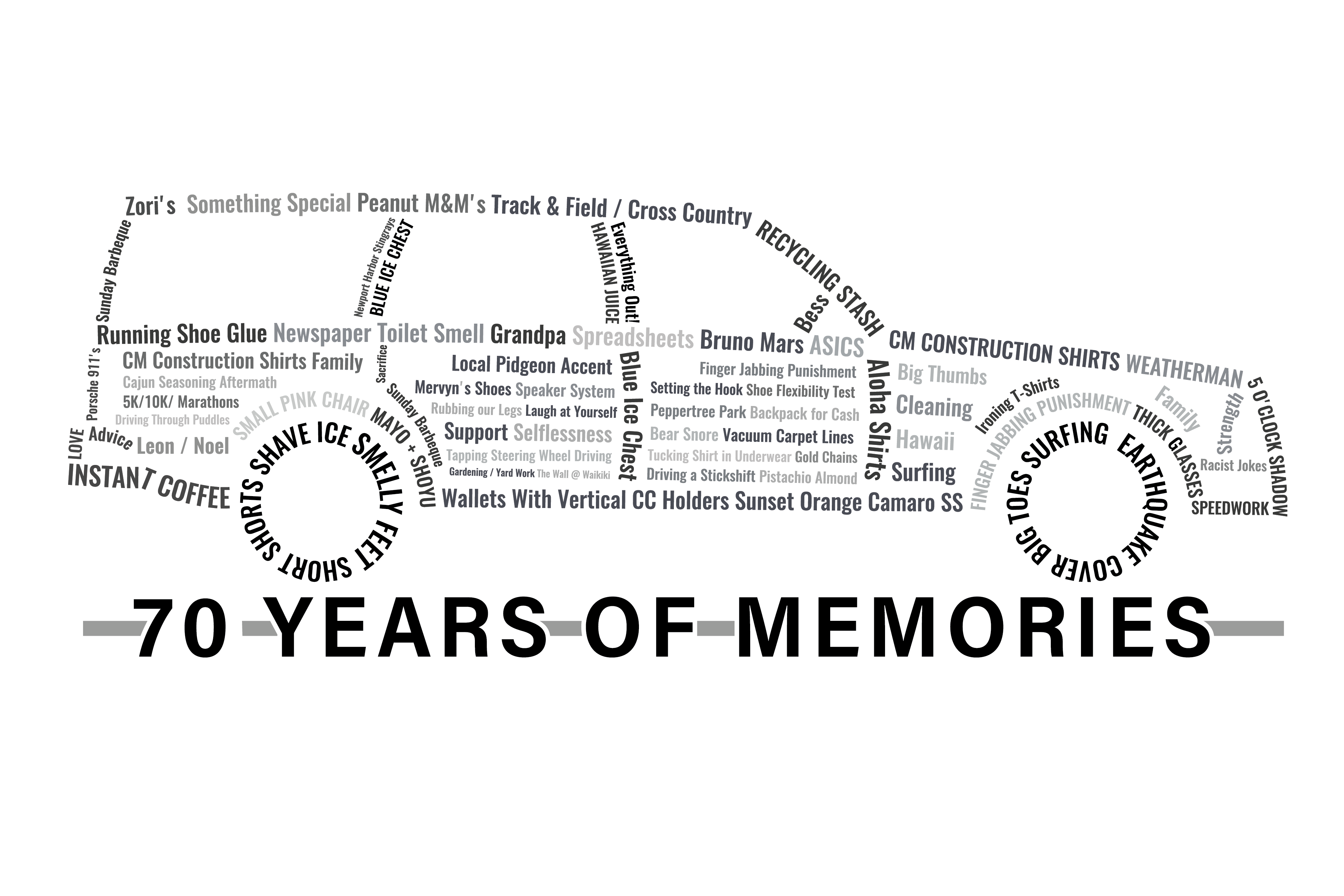 Poster-Design von Rickyy für dieses Projekt | Design #29990283