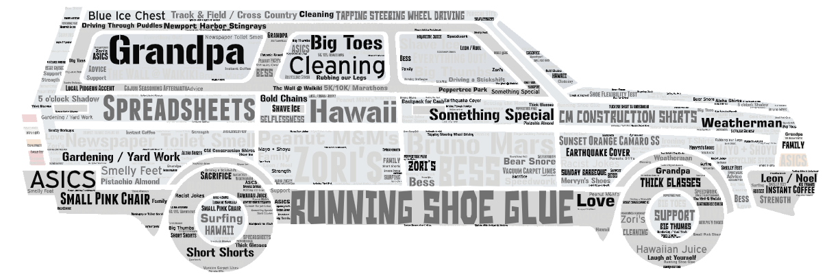 Poster Design by Maestral for this project | Design #29979632