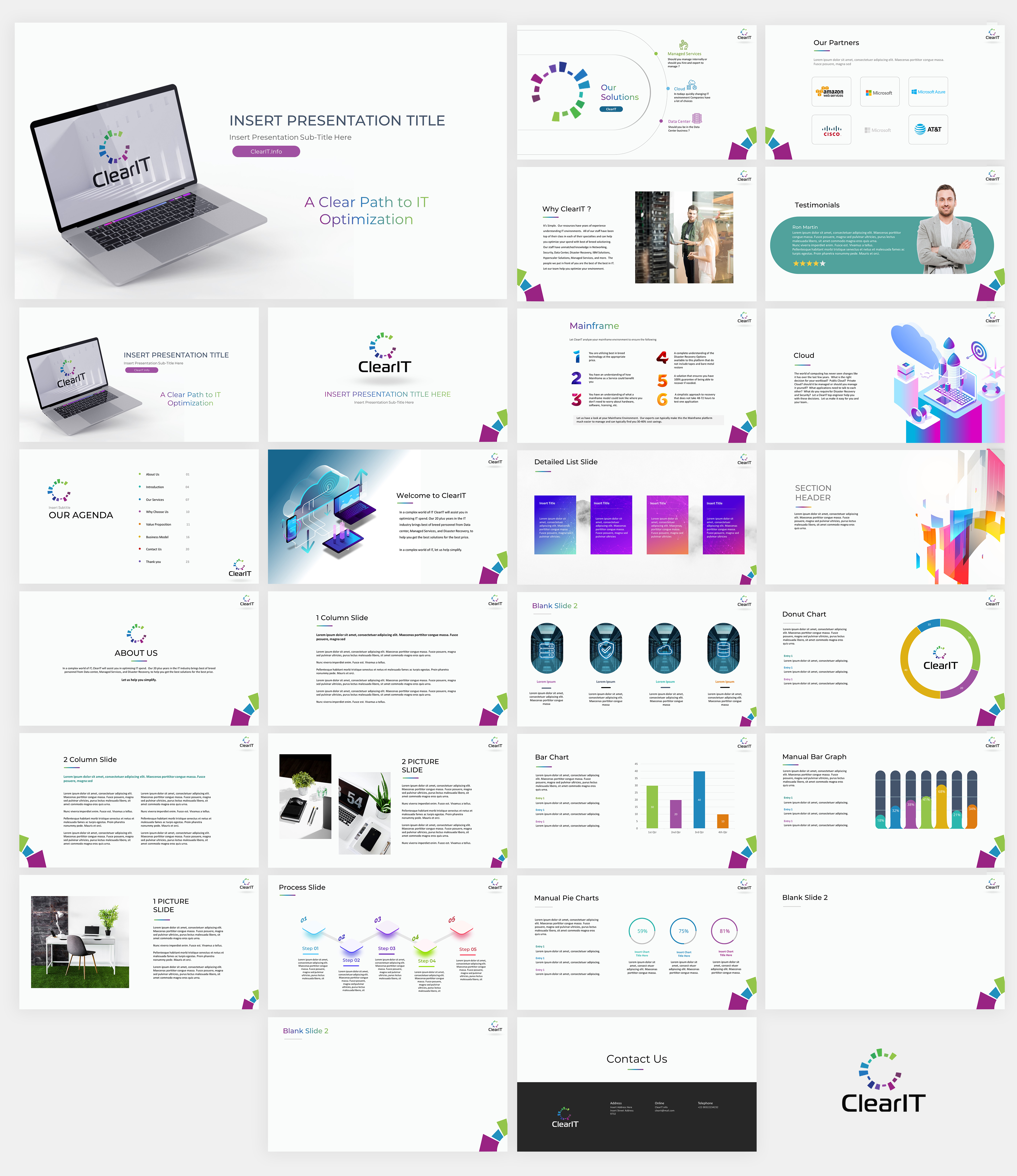 PowerPoint Design by Aspyra's Vision for this project | Design: #30109427