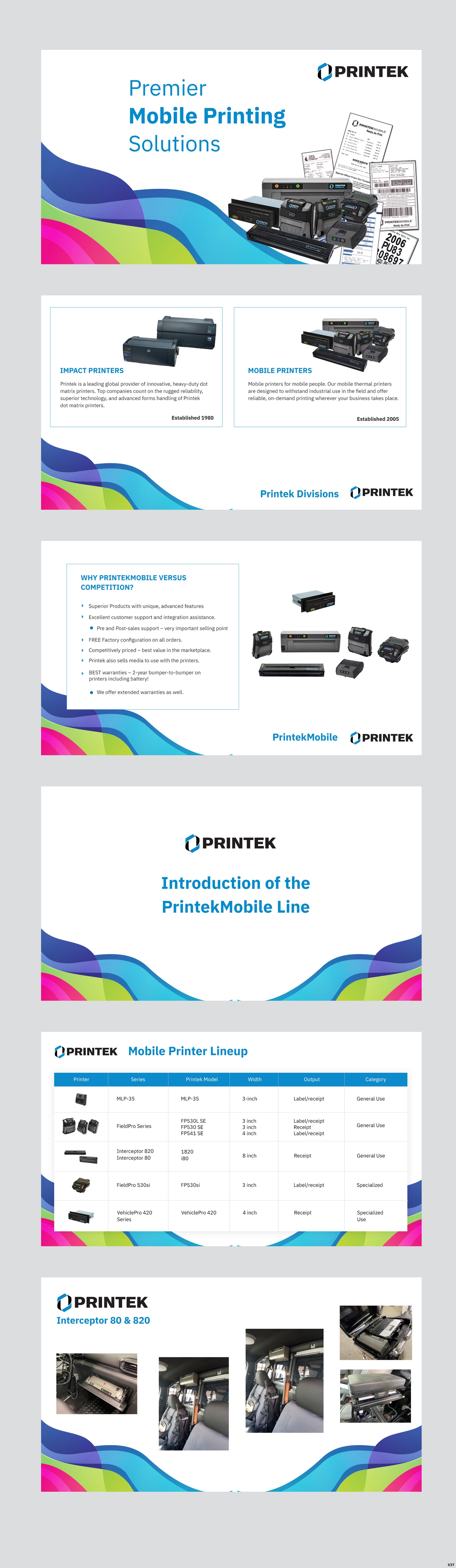 PowerPoint-Design von pb für Printek, LLC | Design #29991958