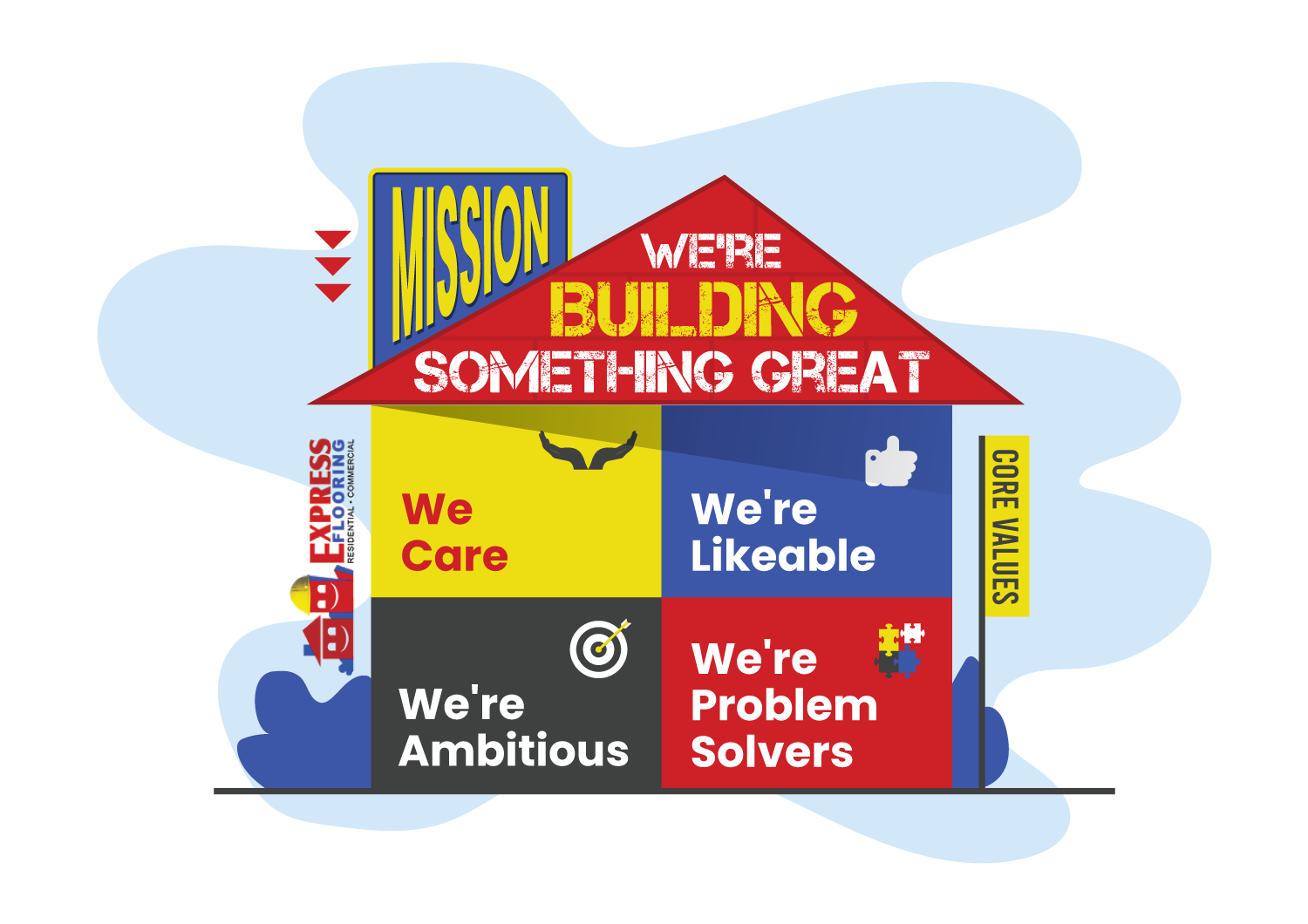 Logo-Design von JK18 für dieses Projekt | Design #30017067