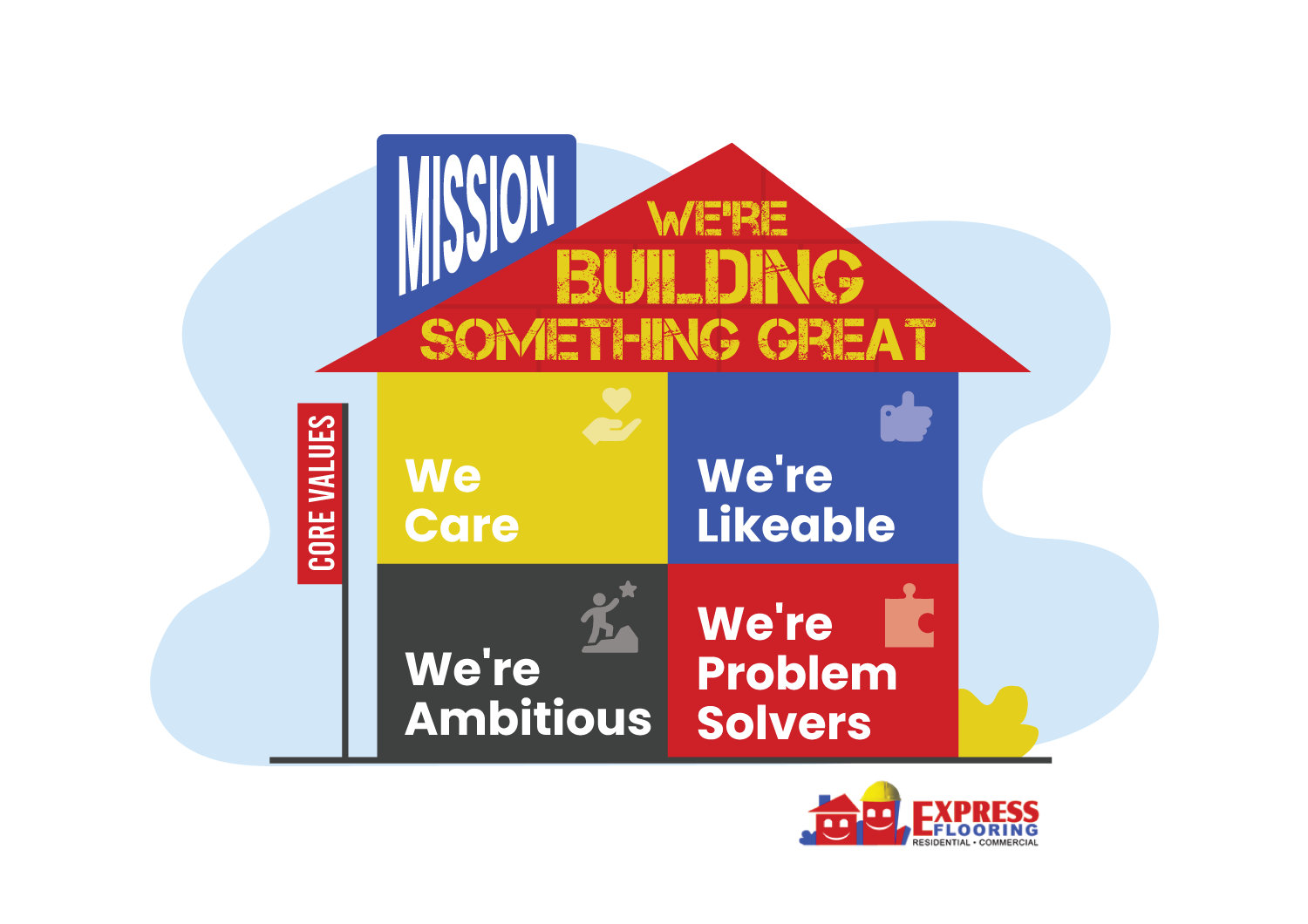 Logo-Design von JK18 für dieses Projekt | Design #30029717