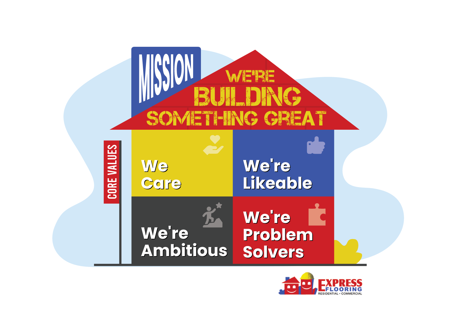 Logo-Design von JK18 für dieses Projekt | Design #30029718