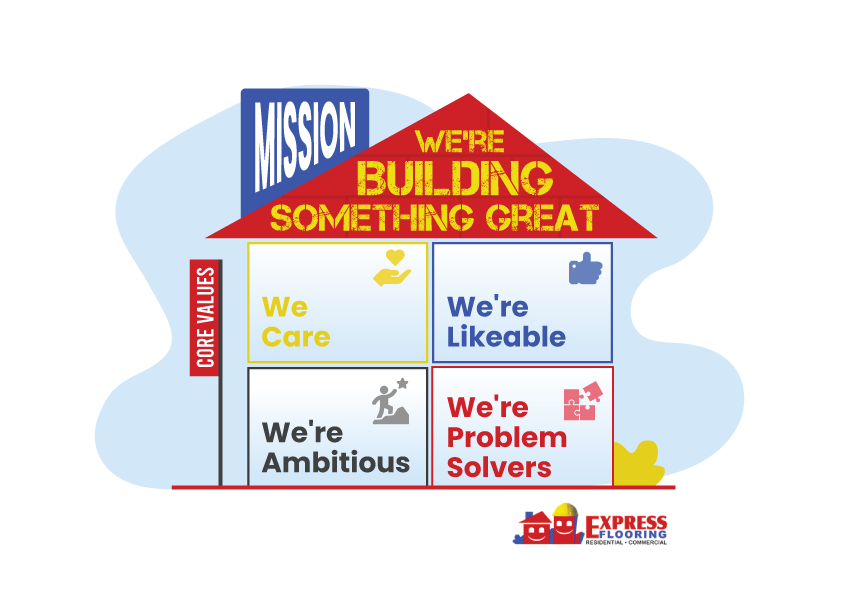 Logo-Design von JK18 für dieses Projekt | Design #30034740