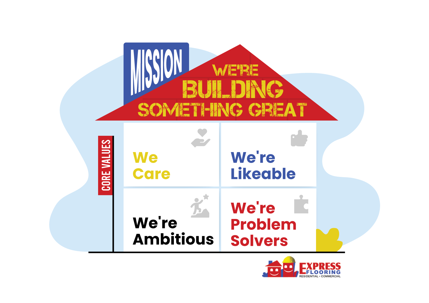 Logo-Design von JK18 für dieses Projekt | Design #30034742