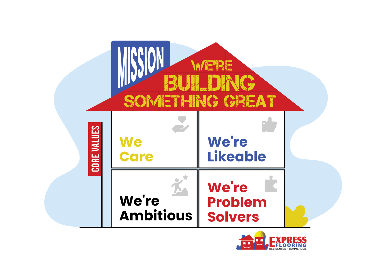 Logo-Design von JK18 für dieses Projekt | Design #30037406