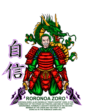 T-shirt Design by Rahmat21 Design for Self-Confidence XIV | Design: #30045000