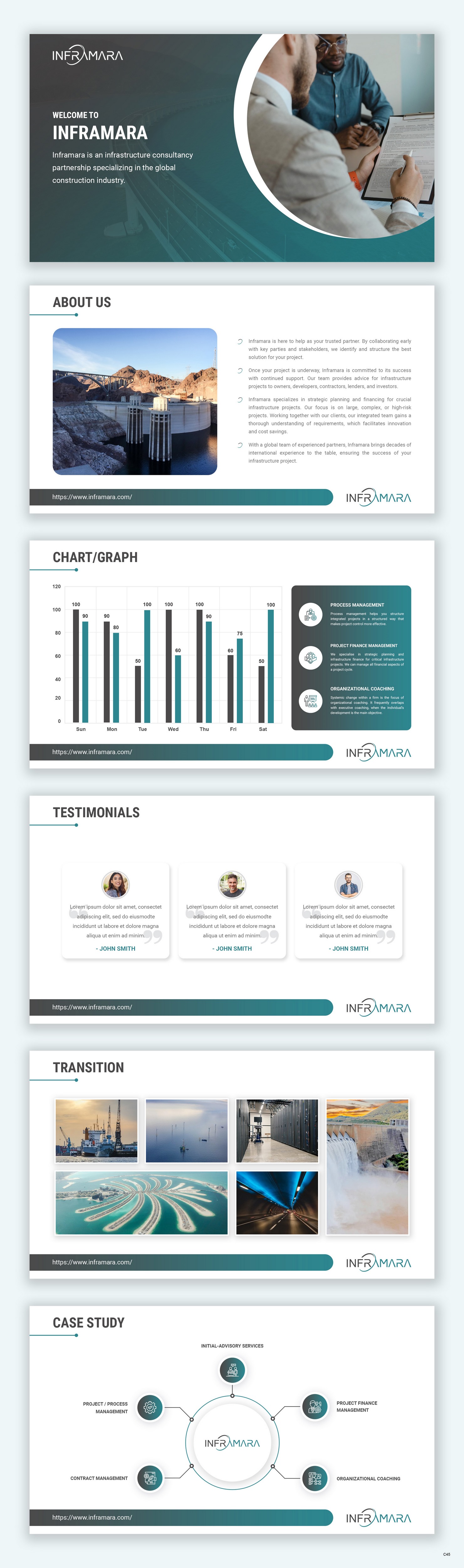 PowerPoint Design by pb for Kinlan Consulting | Design #30014315