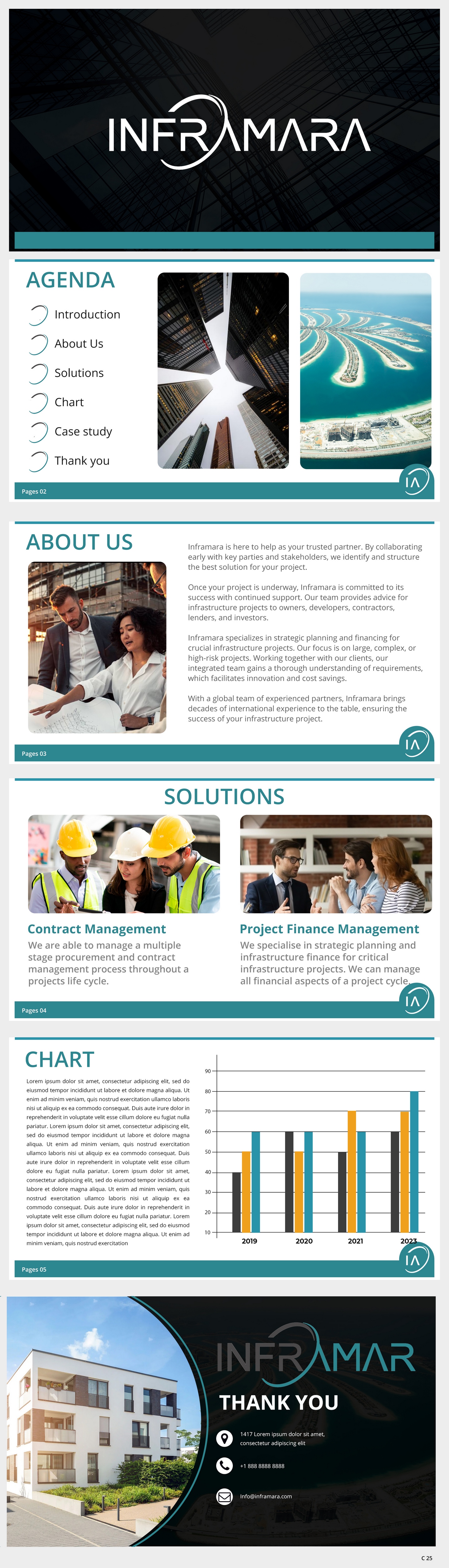 Design de PowerPoint par pb pour Kinlan Consulting | Design #30014316