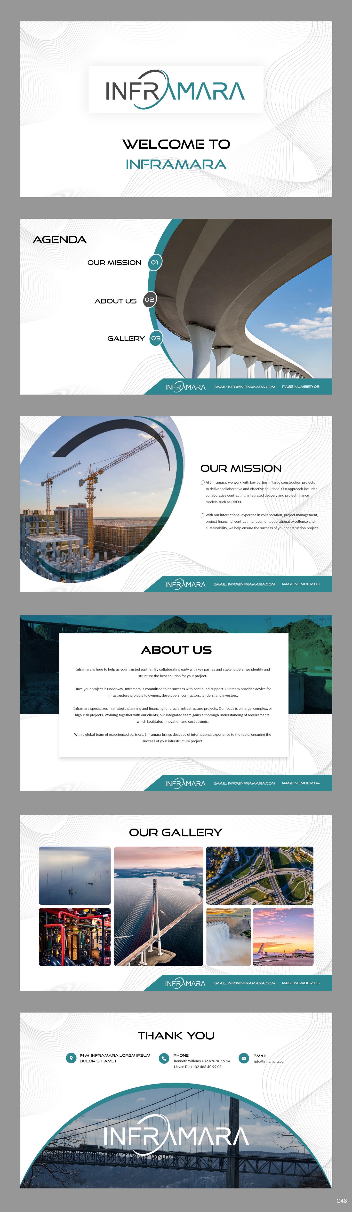 PowerPoint Design by pb for Kinlan Consulting | Design #30014317