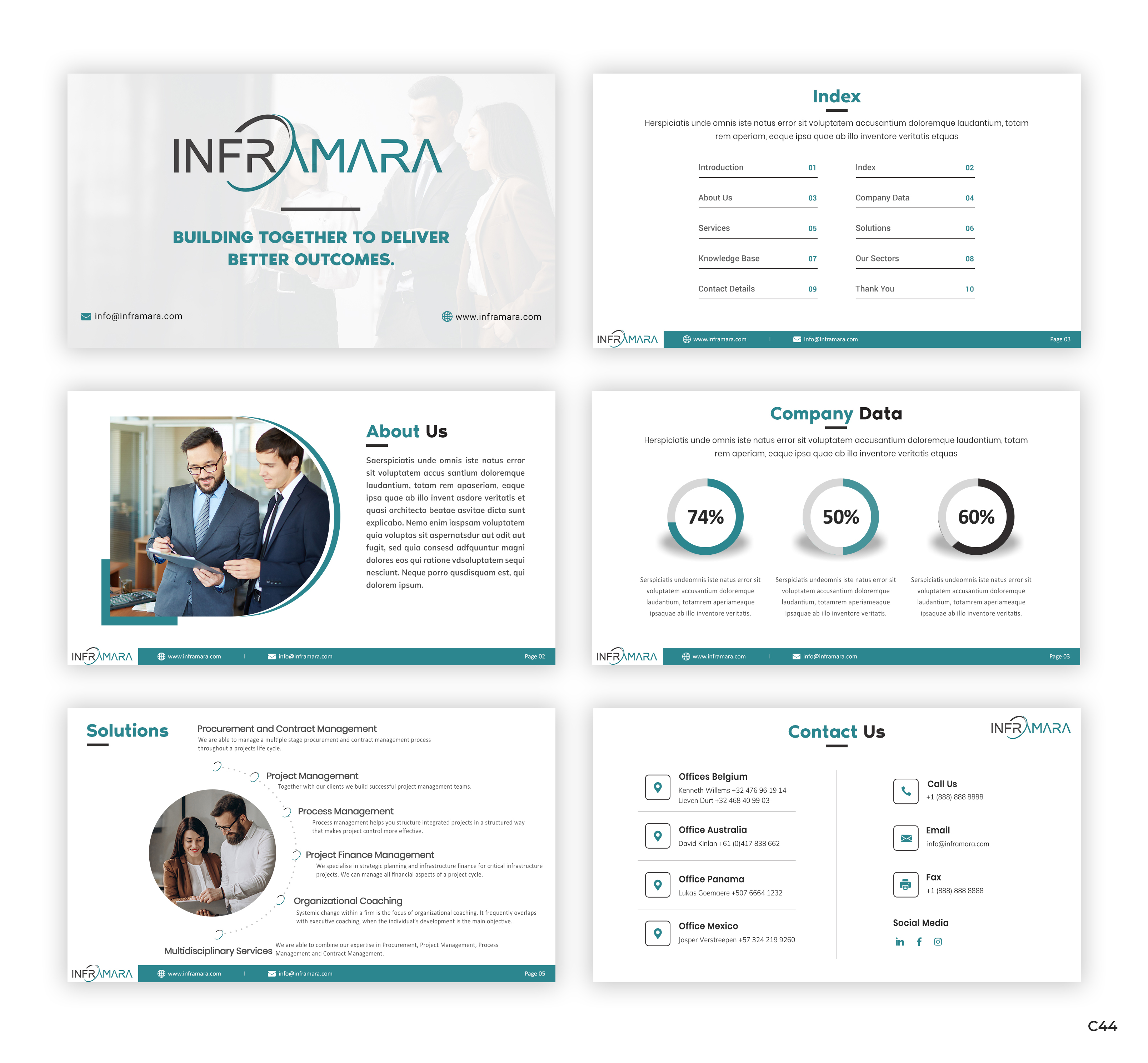 PowerPoint Design by pb for Kinlan Consulting | Design #30014318