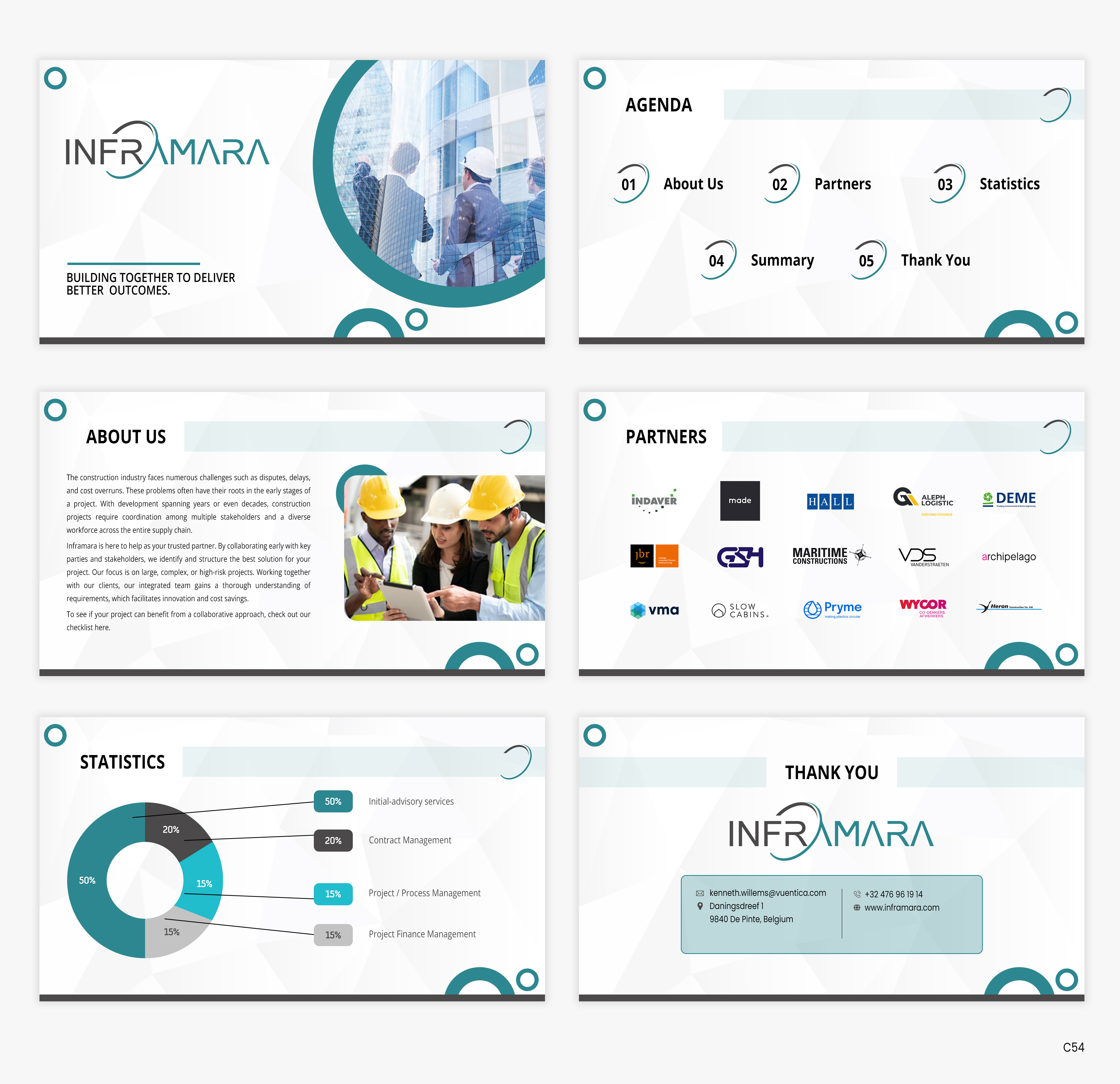 Design de PowerPoint par pb pour Kinlan Consulting | Design #30014324