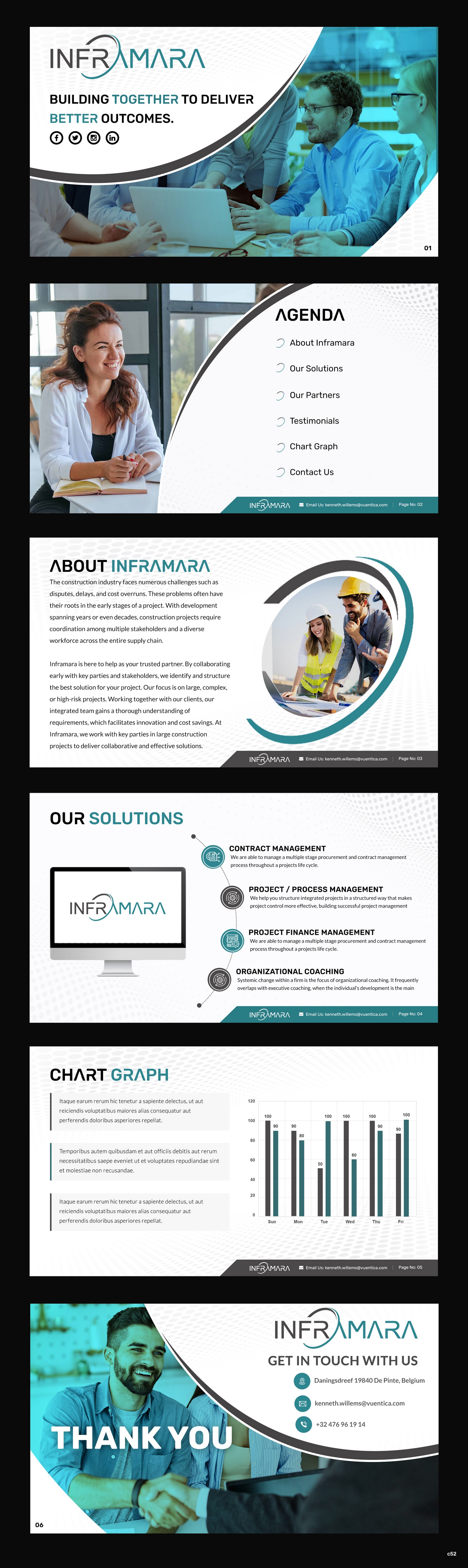 PowerPoint Design by pb for Kinlan Consulting | Design #30014325