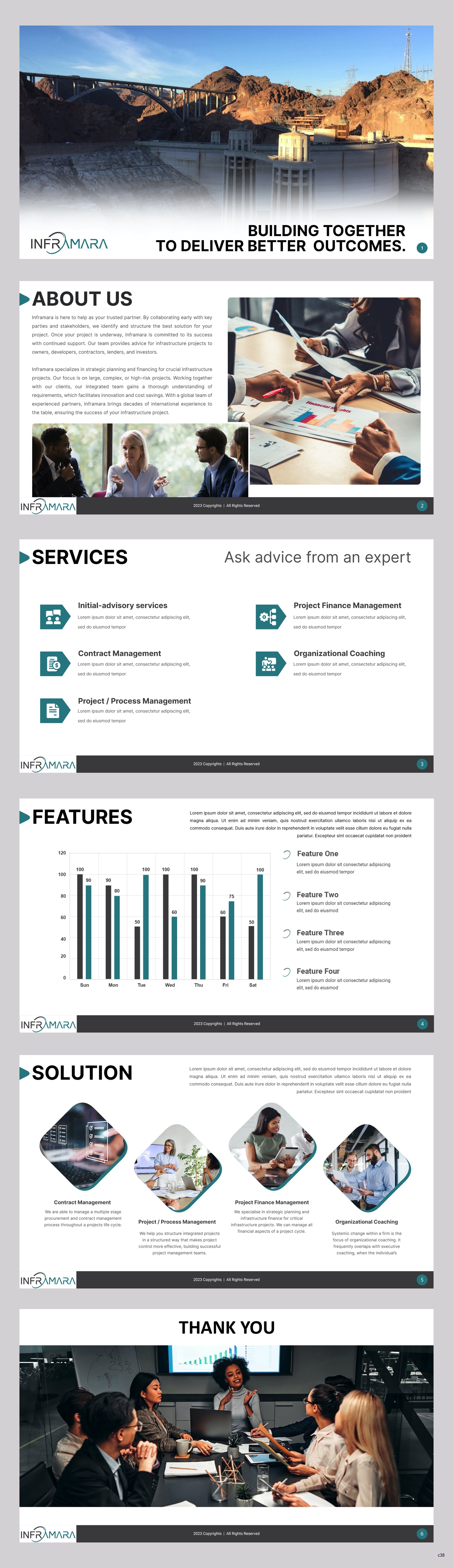 Design de PowerPoint par pb pour Kinlan Consulting | Design #30021287