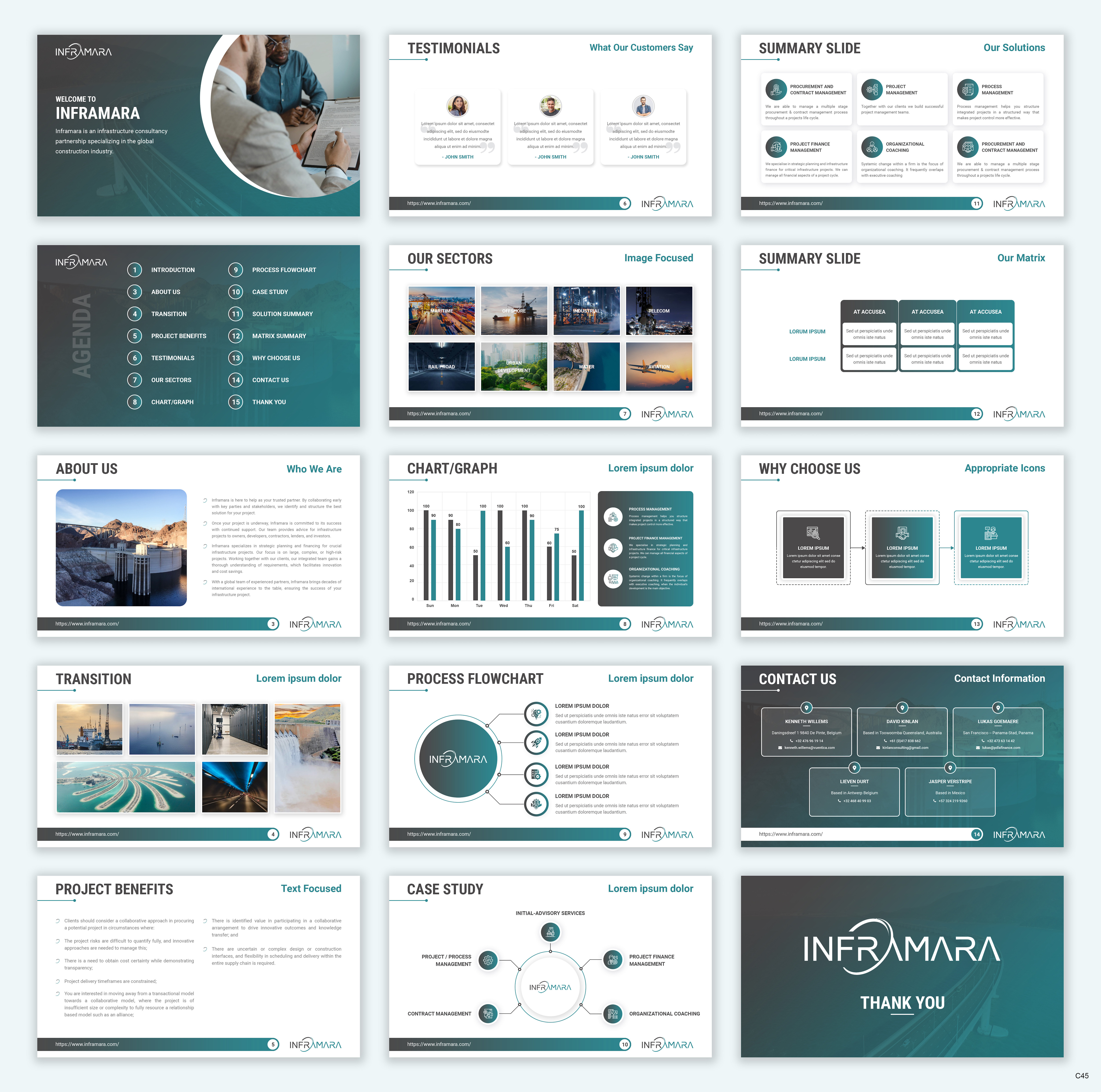 Design de PowerPoint par pb pour Kinlan Consulting | Design #30025046
