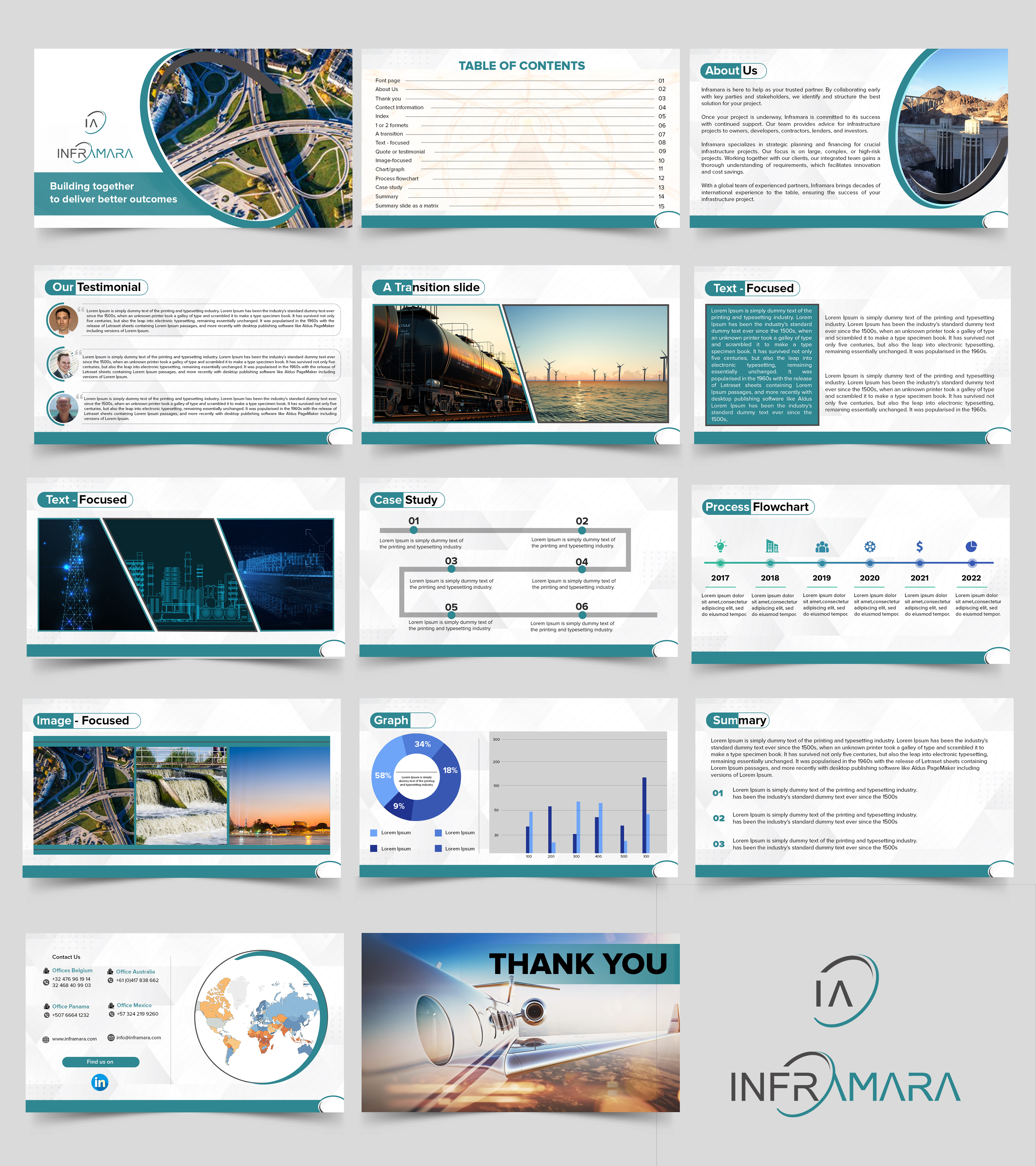 PowerPoint Design by SAI DESIGNS for Kinlan Consulting | Design #30026341