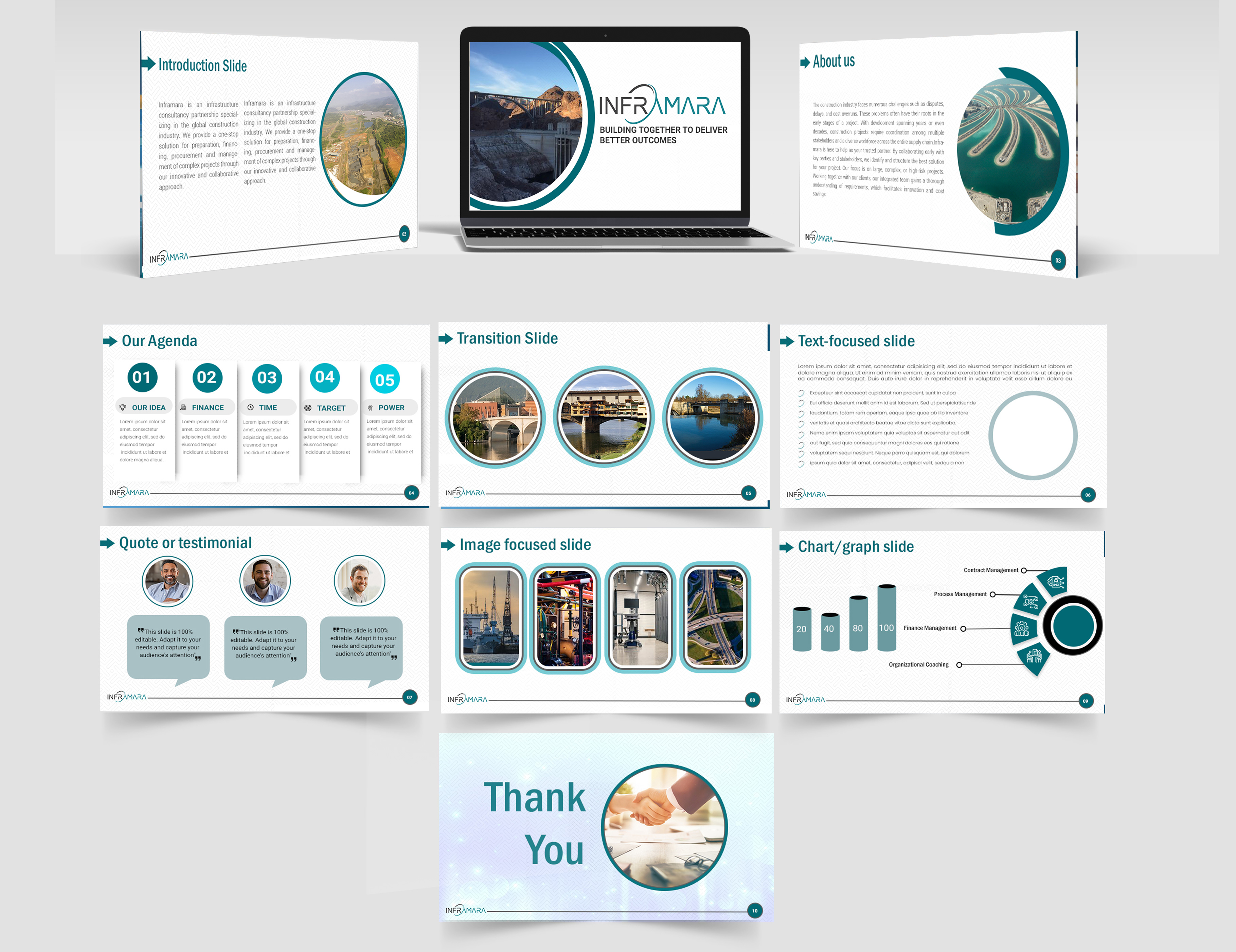 PowerPoint Design by SAI DESIGNS for Kinlan Consulting | Design #30050625