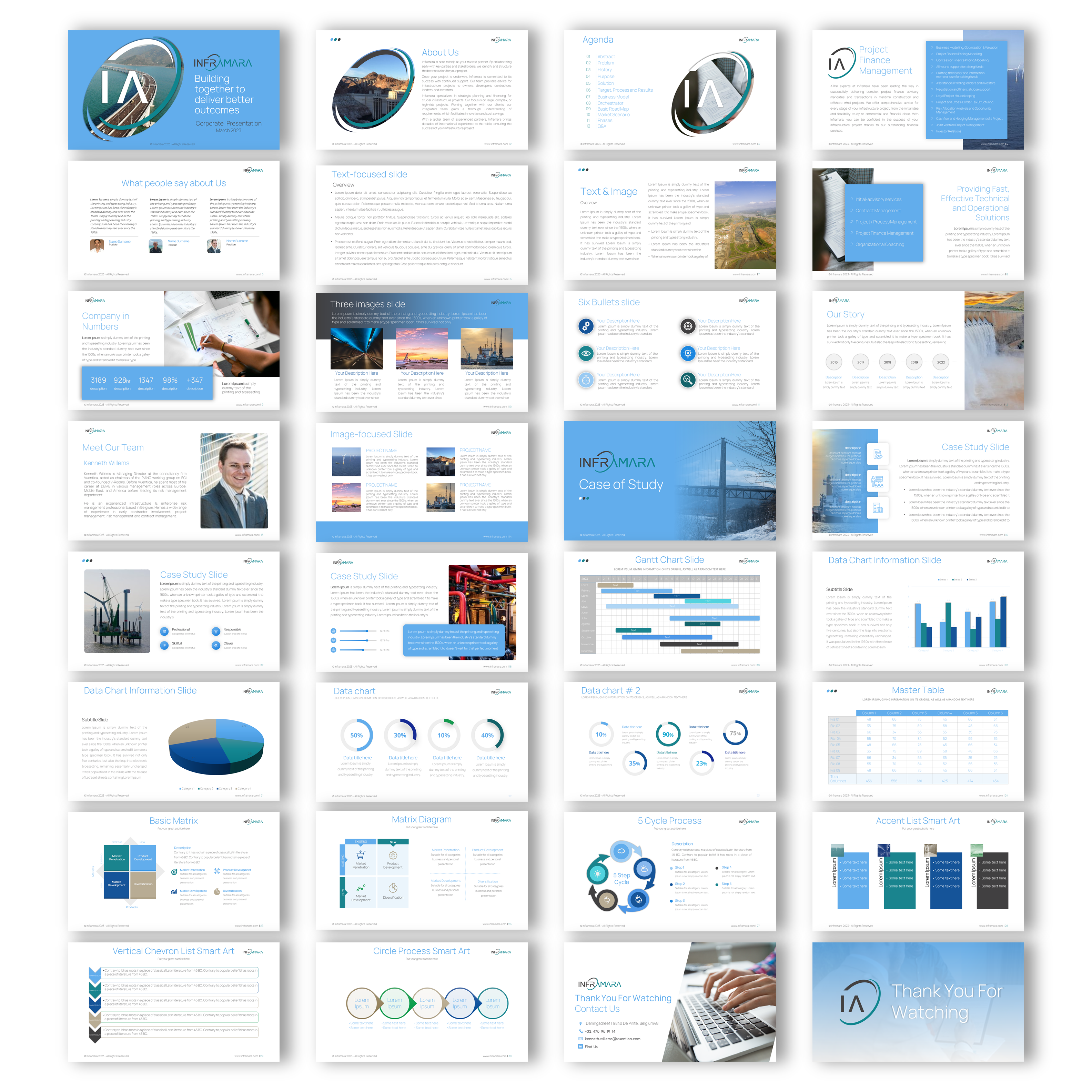 PowerPoint Design by joseborgesbarboza 2 for Kinlan Consulting | Design #30030967
