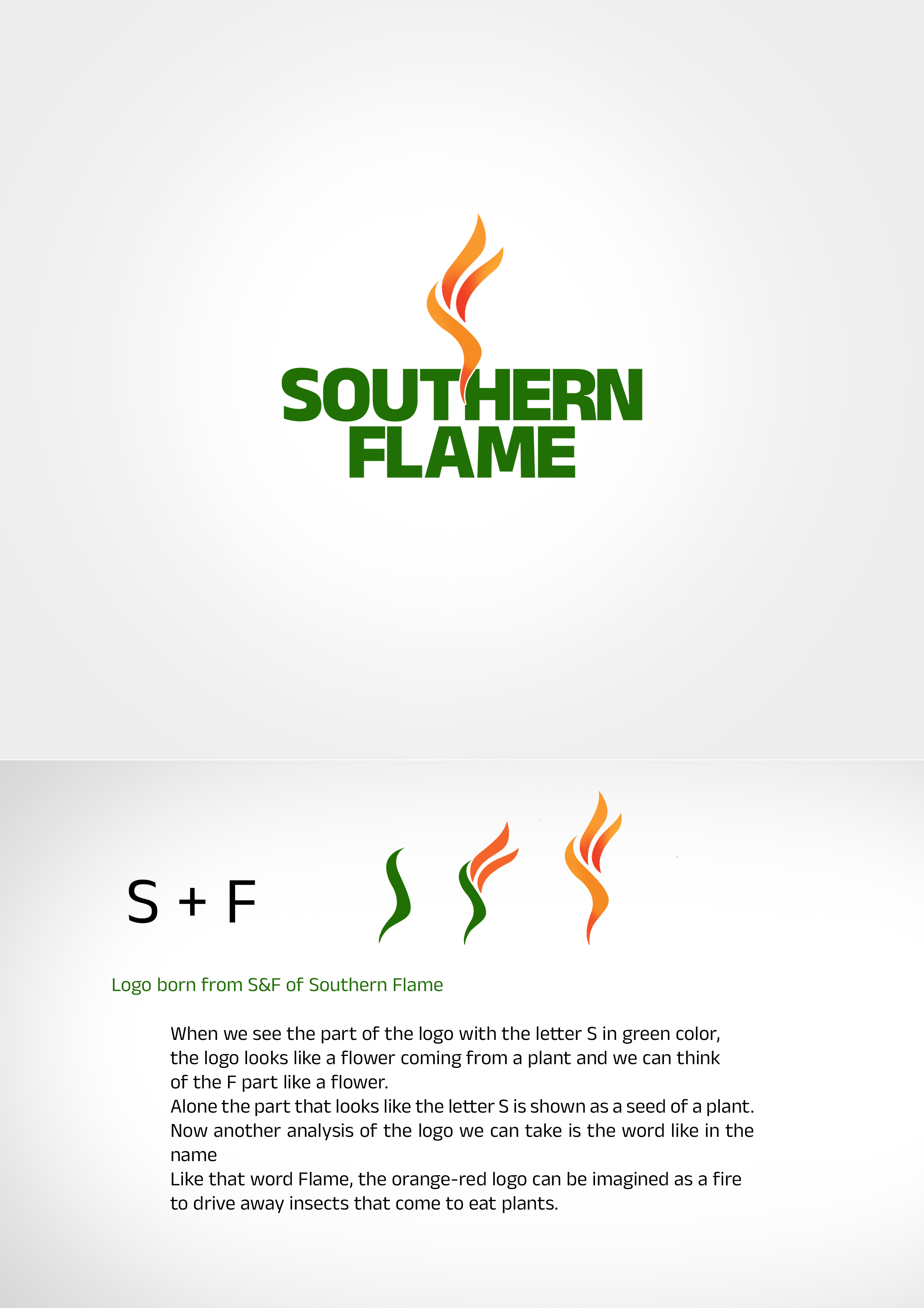 Diseño de Logo por Sadaru Kottaparamban para este proyecto | Diseño #30150365