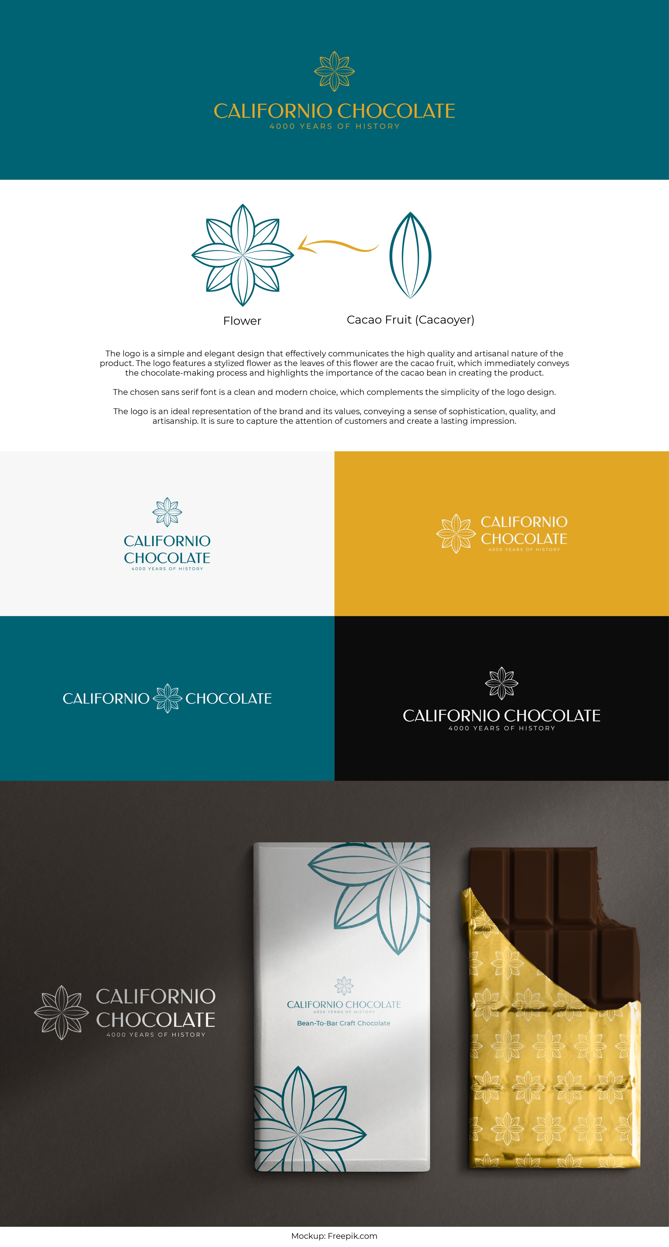 Logo Design by ALMANAL GRAPHICS for this project | Design #30022608