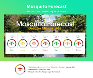 Design Graphique par Expert Designer pour ce projet | Design : #30047059