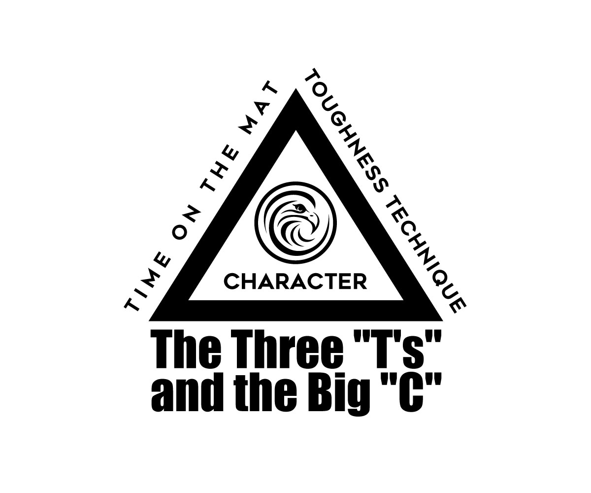 Logo Design by Ansh Design for this project | Design #30059773