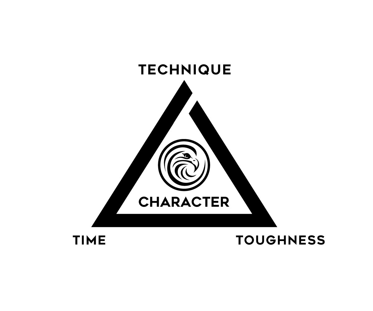 Logo Design by Ansh Design for this project | Design #30064172