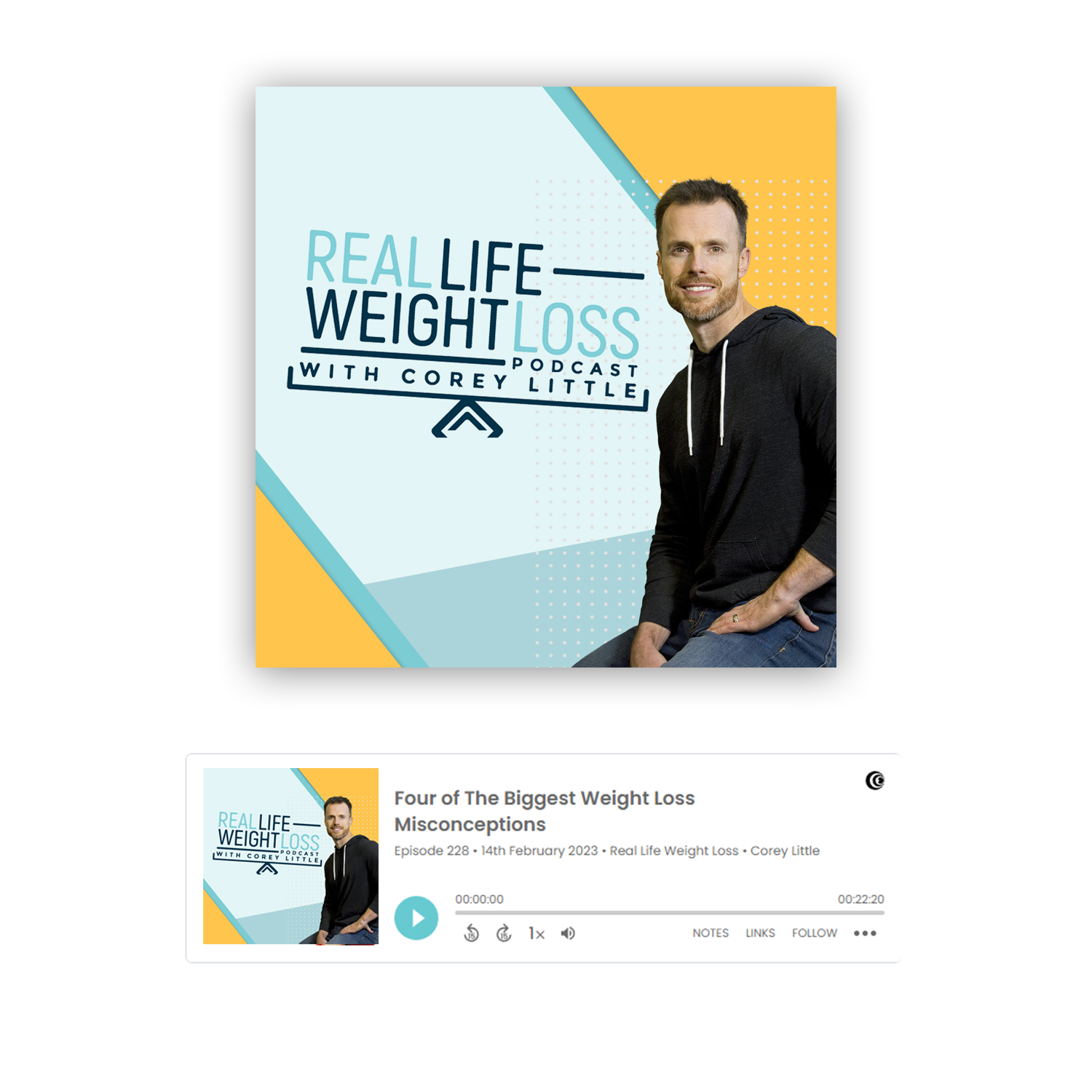 Podcast Design by DeriMH for this project | Design #30070529