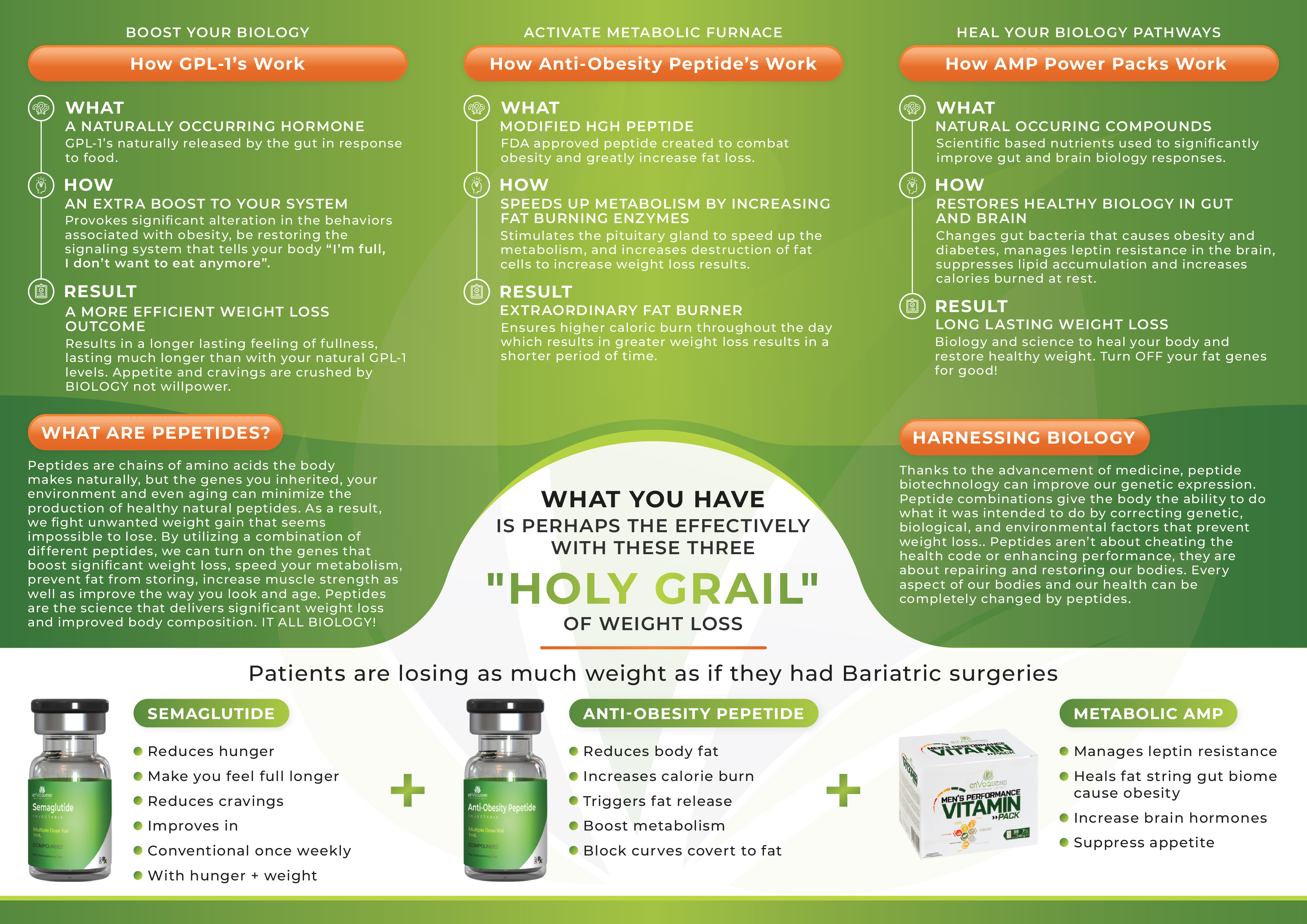 Flyer Design by KreativeMadz for this project | Design #30194971