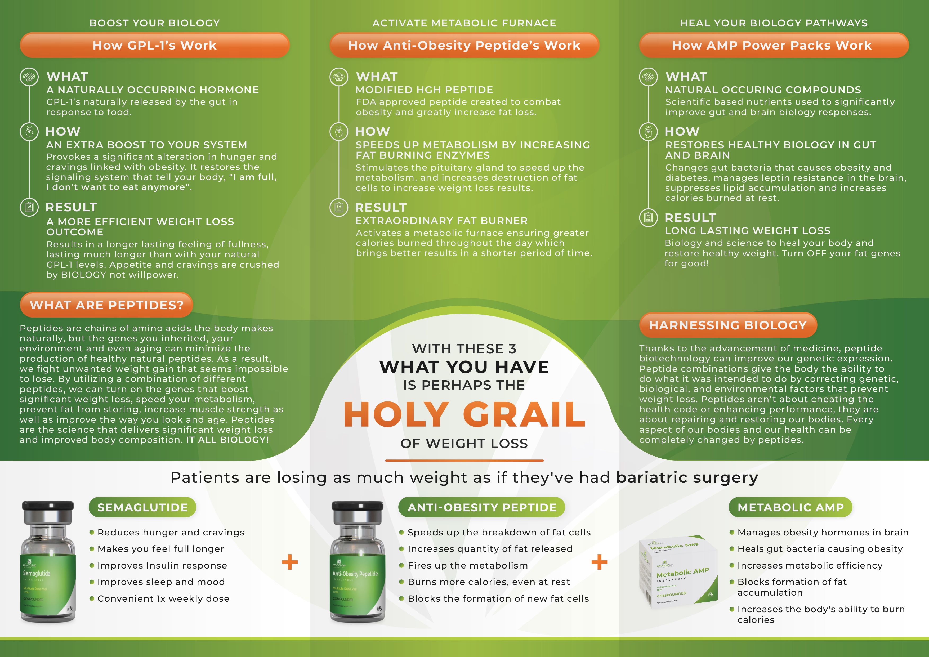 Flyer Design by KreativeMadz for this project | Design #30224153