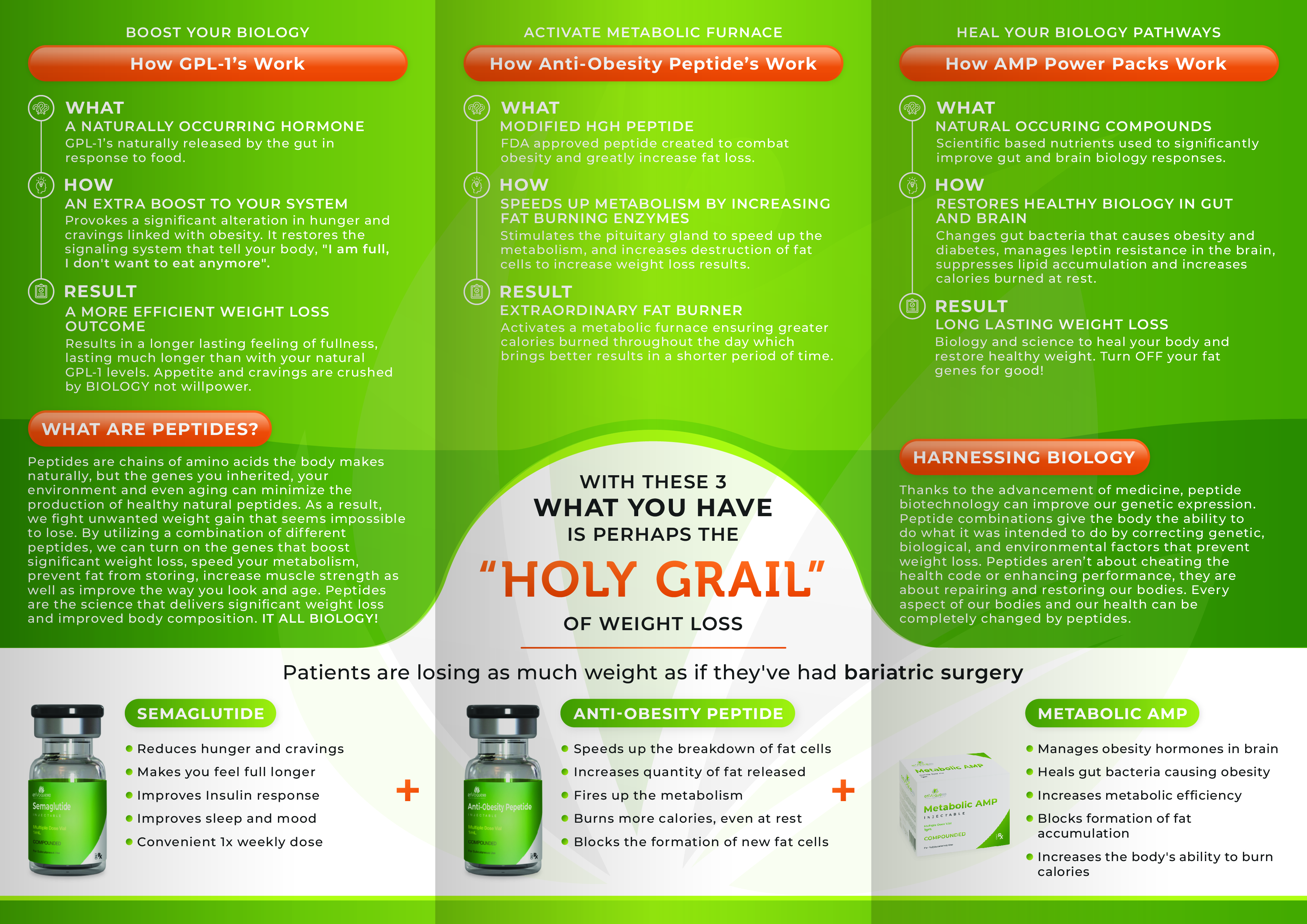 Flyer-Design von KreativeMadz für dieses Projekt | Design #30262956