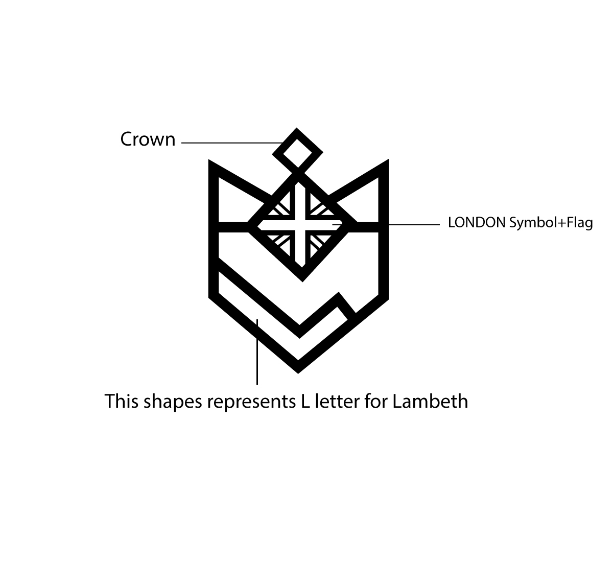 Logo Design by Farhad Kreative for this project | Design #30077329