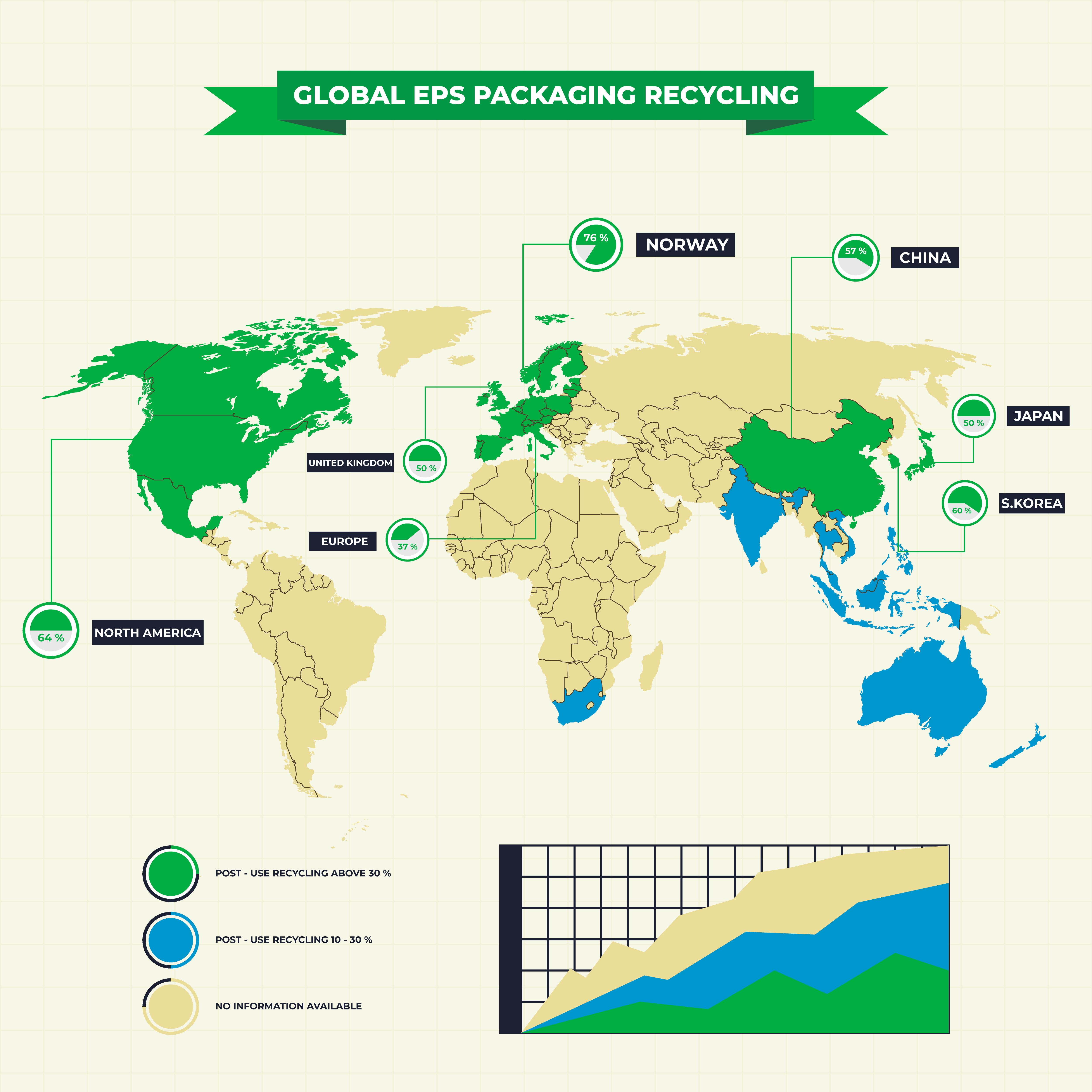 Graphic Design by Will M. for EPS-IA | Design #30070241