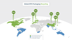 Graphic Design by Yonbr for EPS-IA | Design: #30081198