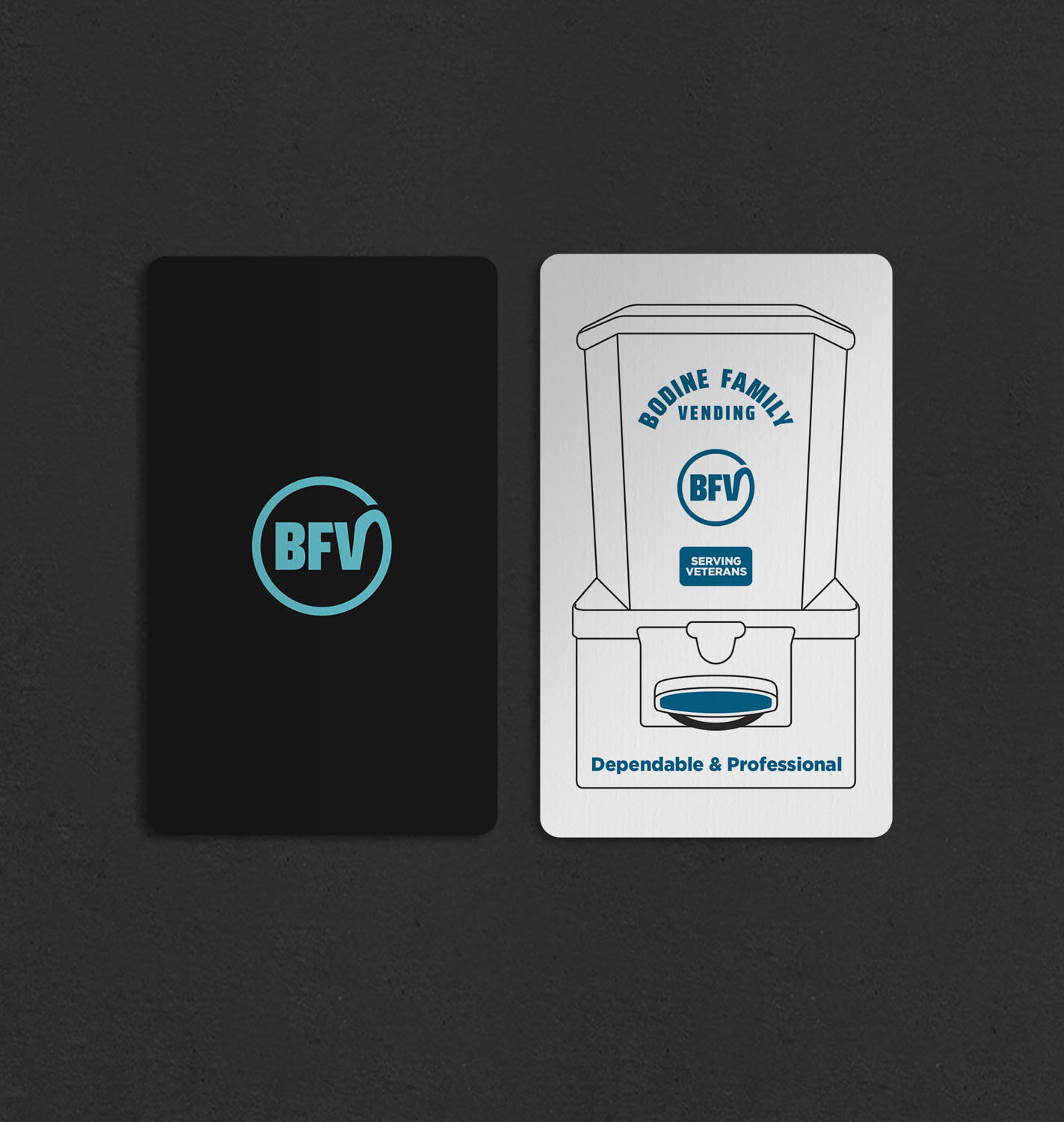 Business Card Design by INDIAN_Ashok for this project | Design #30059248