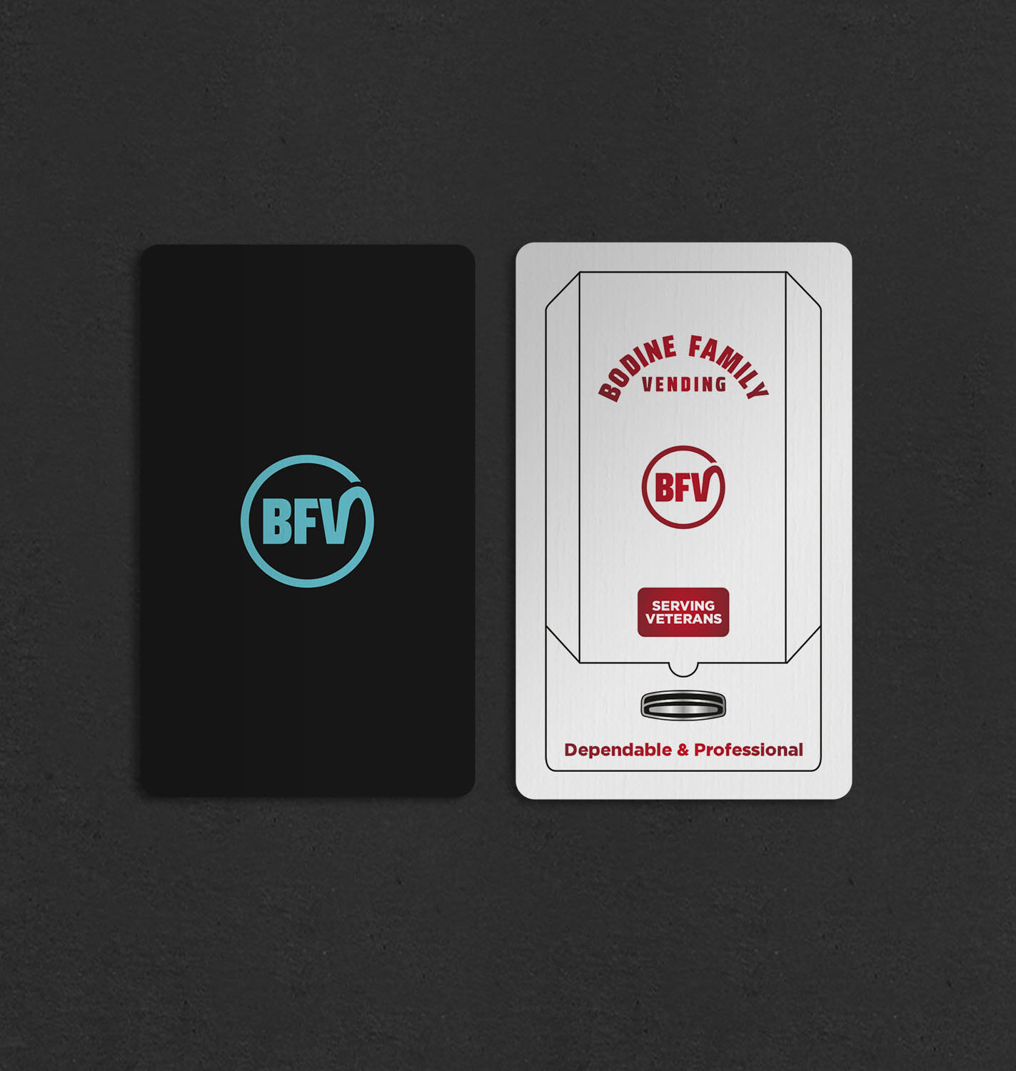 Business Card Design by INDIAN_Ashok for this project | Design #30059250