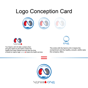 Logo Design by Devo Creative for this project | Design: #30108354