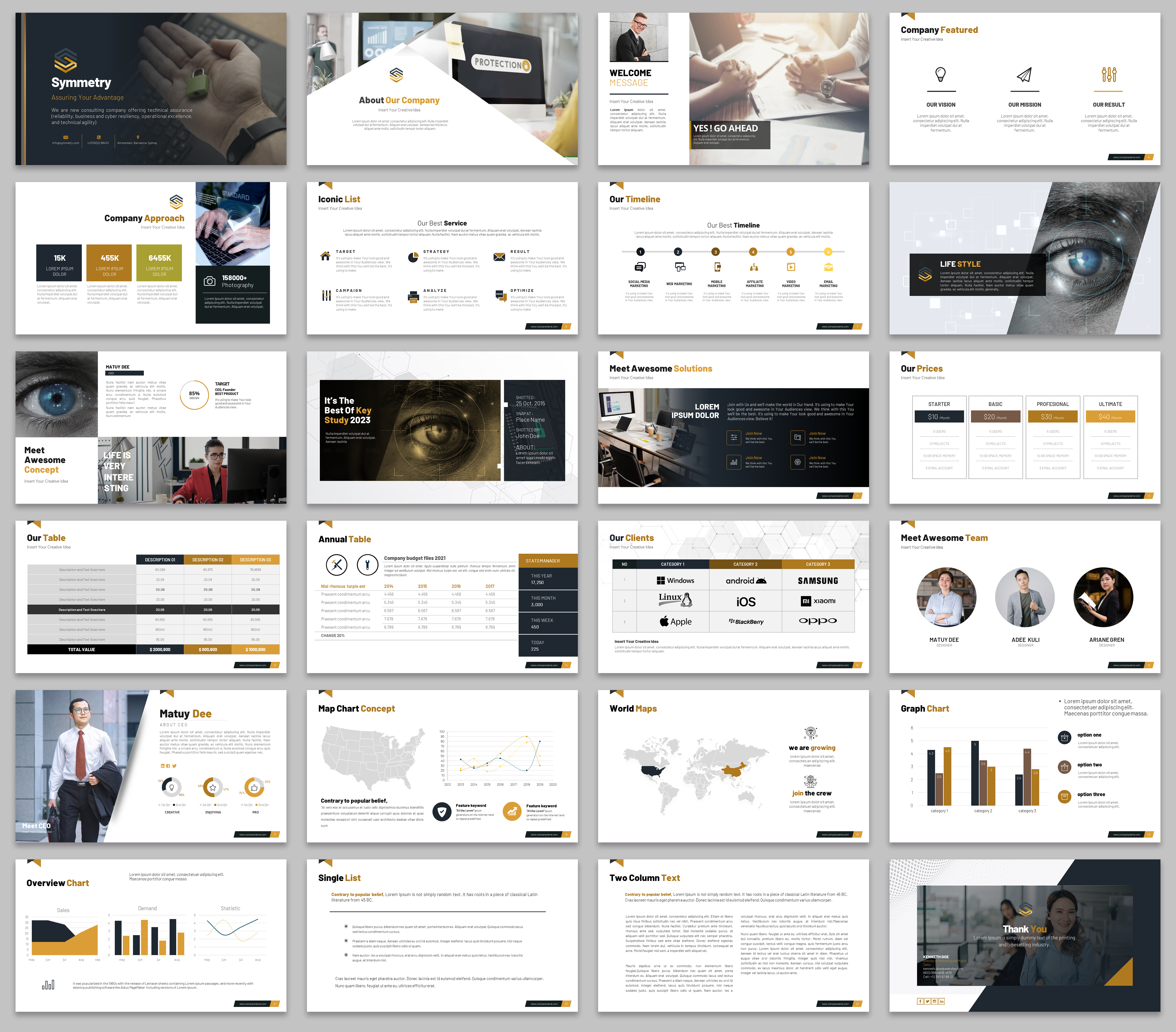 PowerPoint Design by agdesign for this project | Design #30083272