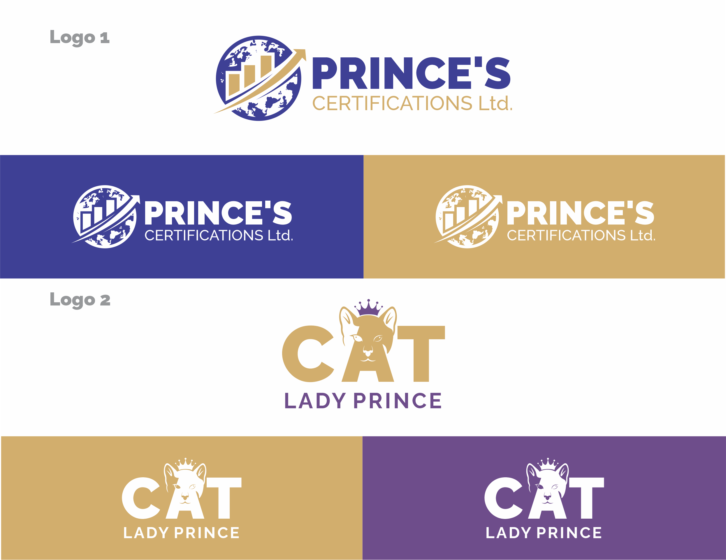 Logo Design by Z Hadi for Prince's Consultancy Services Ltd | Design #30080388