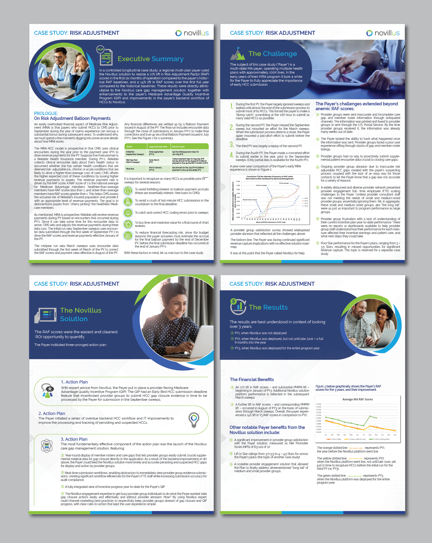 Flyer Design by alex989 for Novillus, LLC | Design #30092086