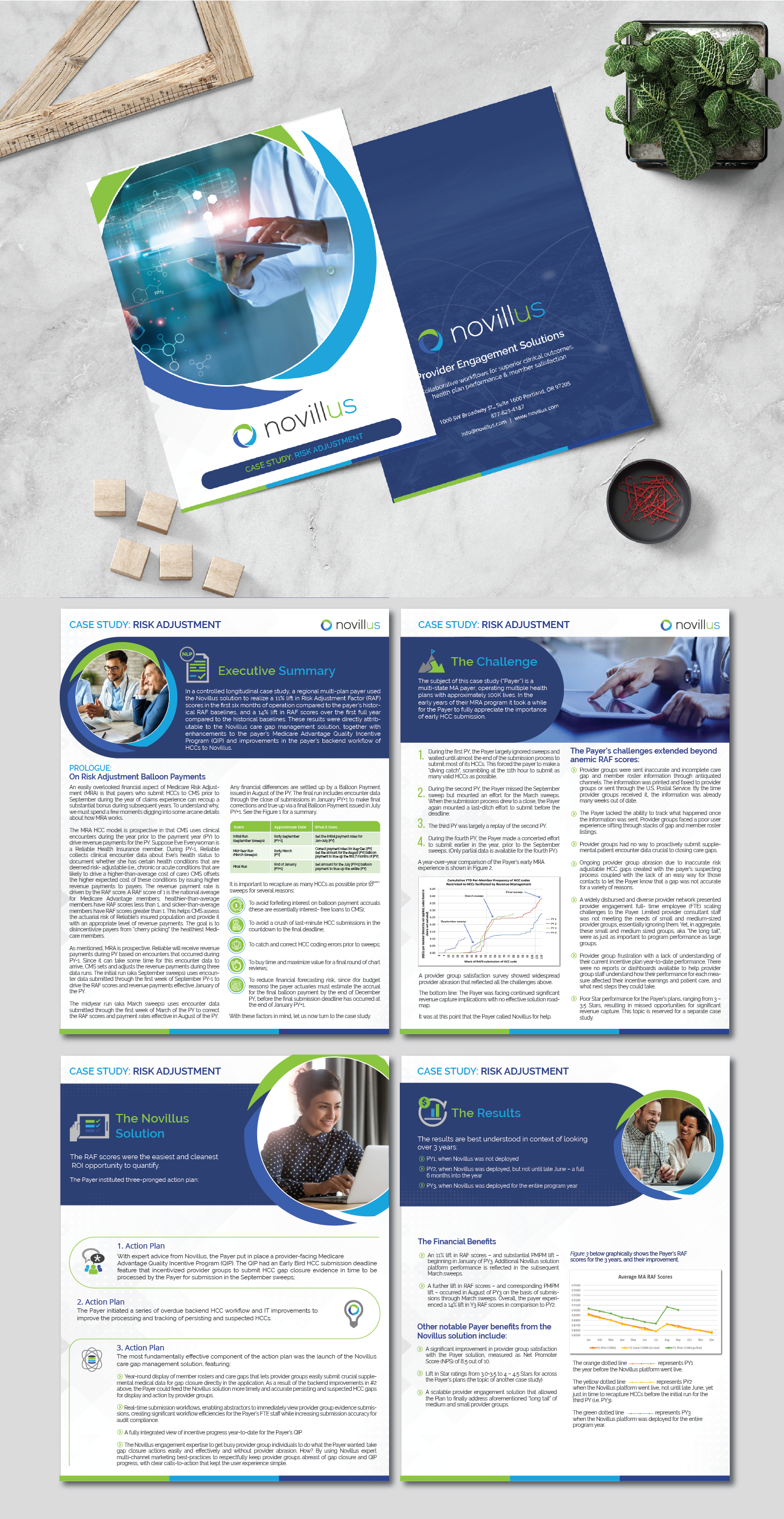 Flyer Design by alex989 for Novillus, LLC | Design #30092087