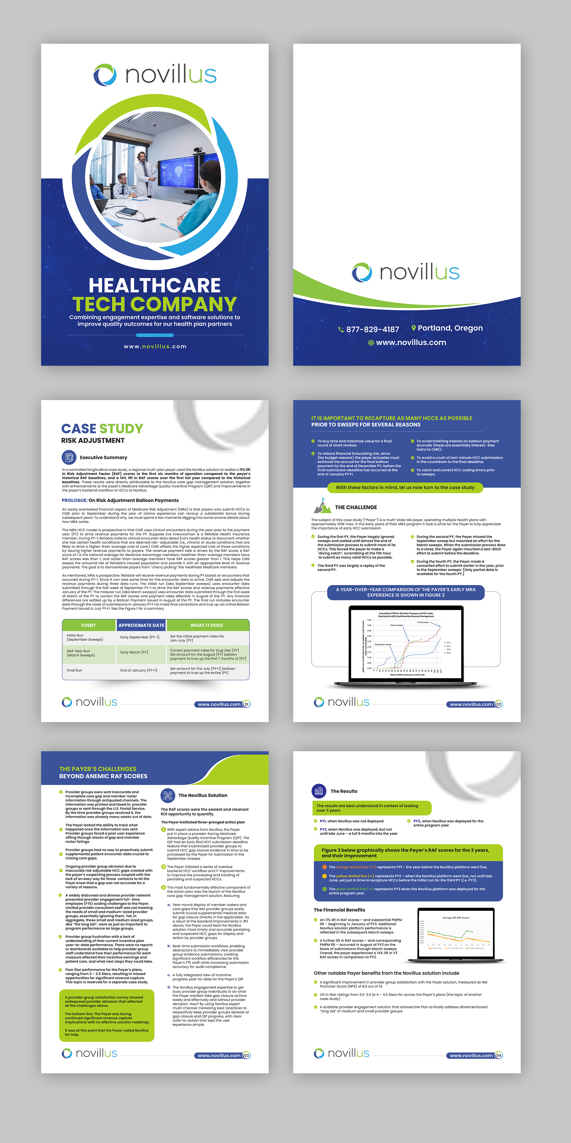 Flyer Design by debdesign for Novillus, LLC | Design #30090861