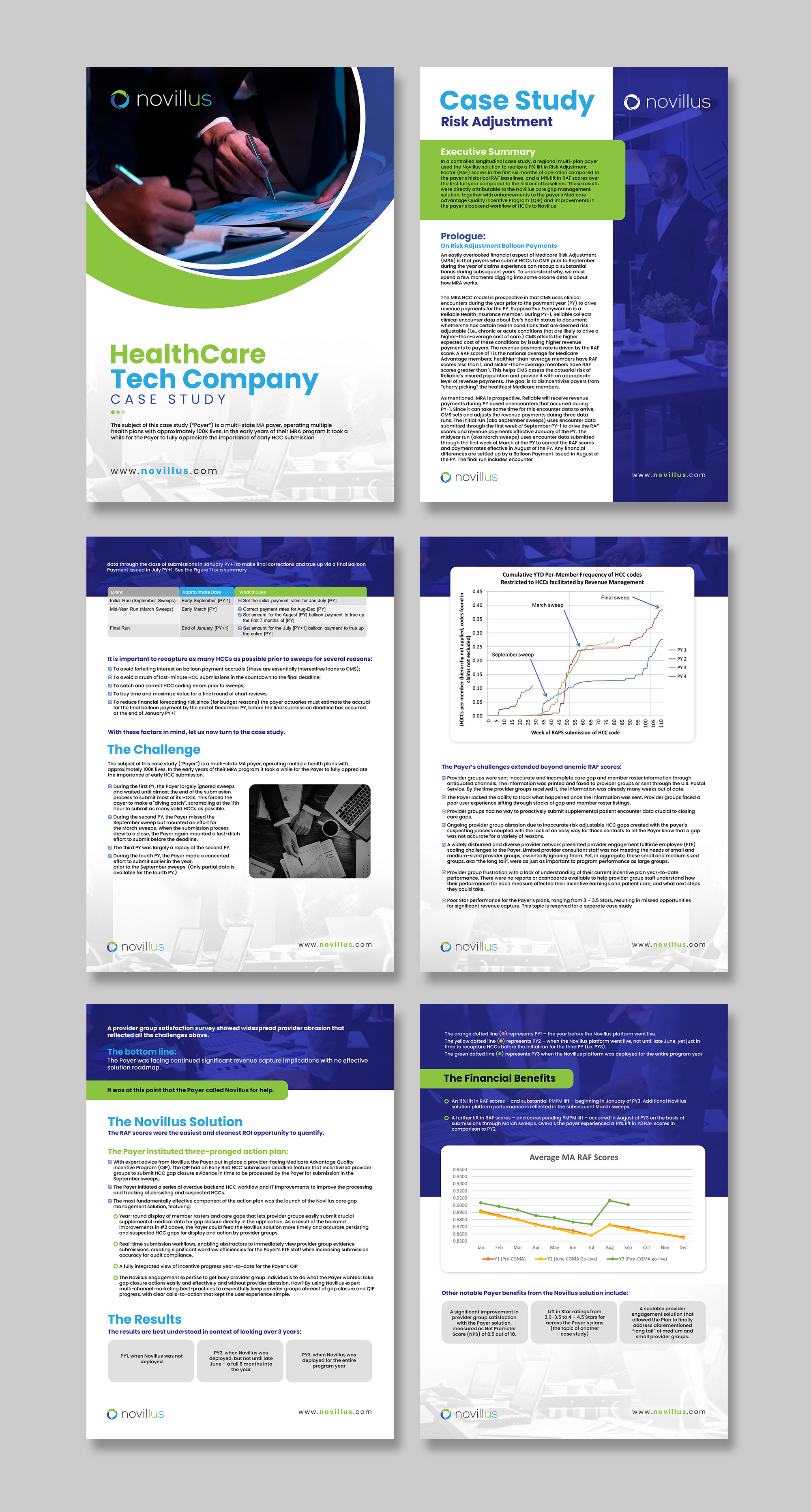 Flyer Design by debdesign for Novillus, LLC | Design #30091070