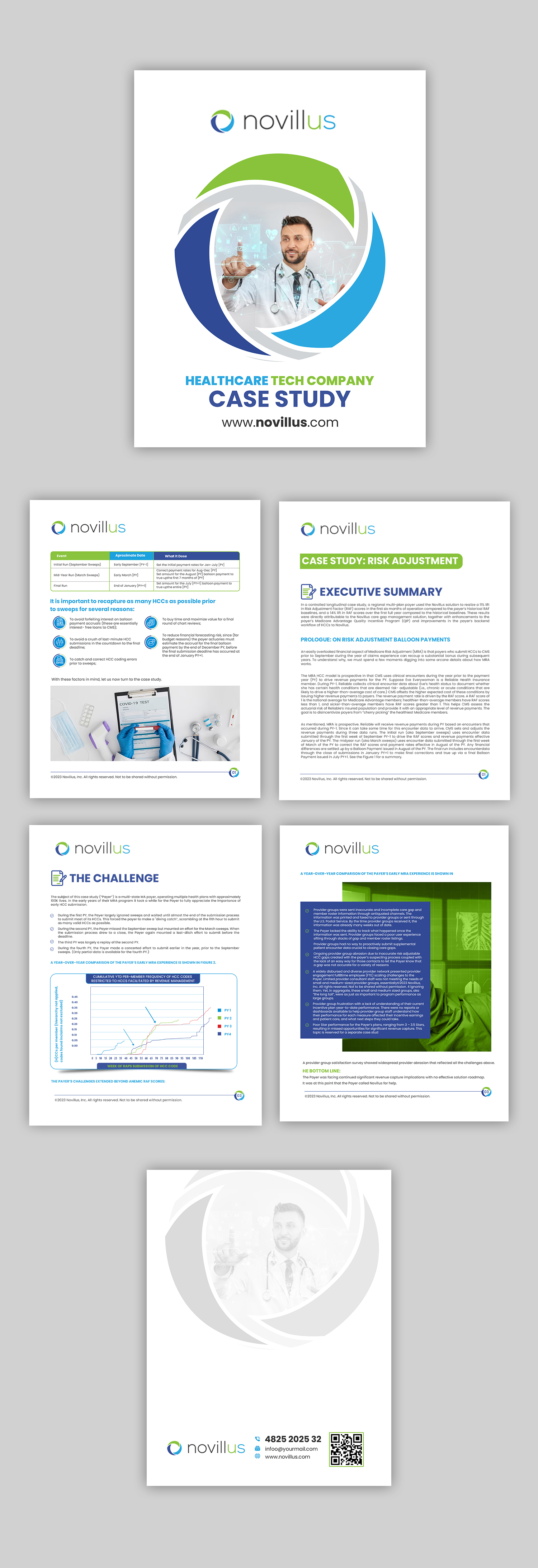 Flyer Design by debdesign for Novillus, LLC | Design #30091612