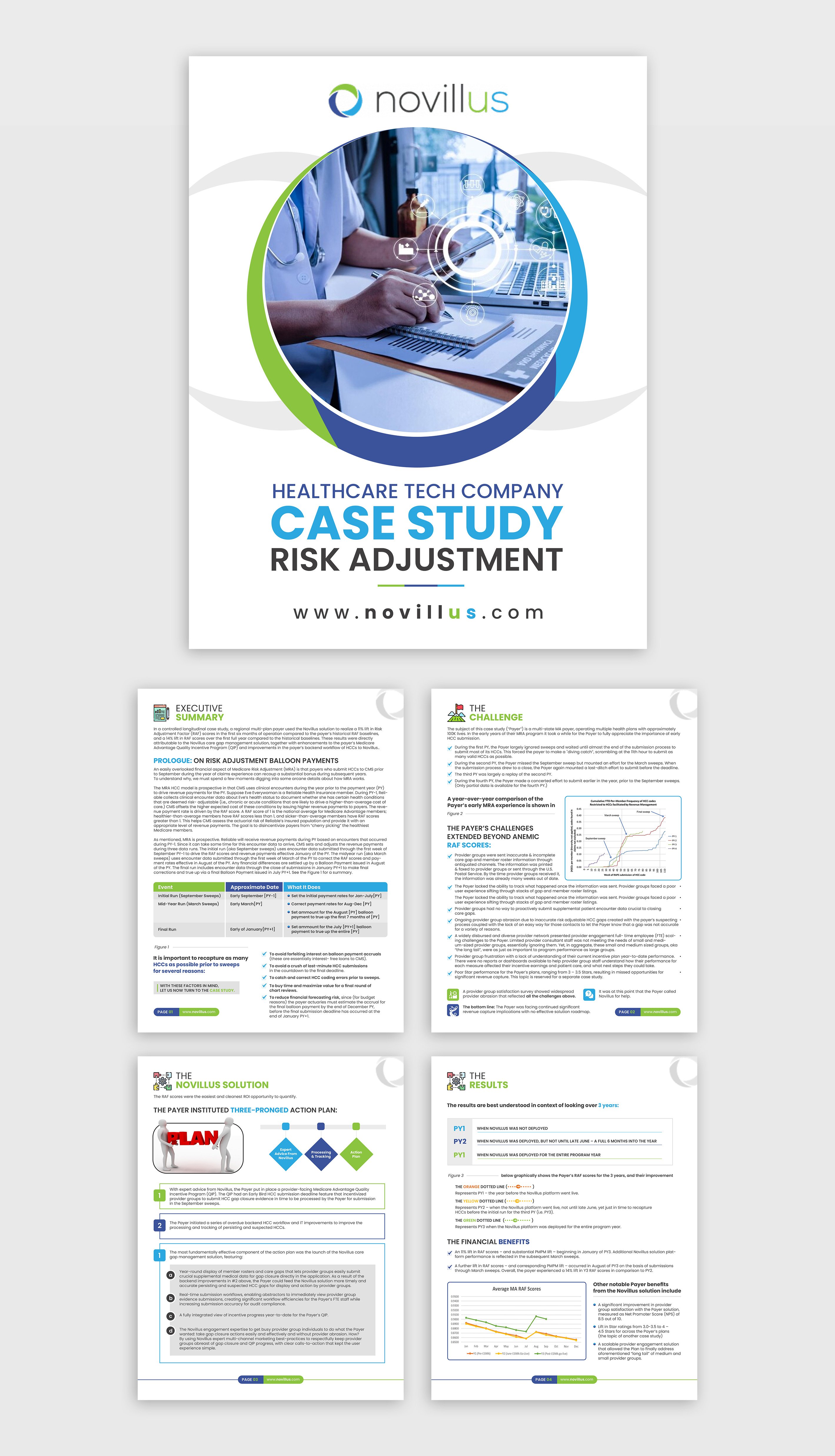 Flyer Design by debdesign for Novillus, LLC | Design #30091859